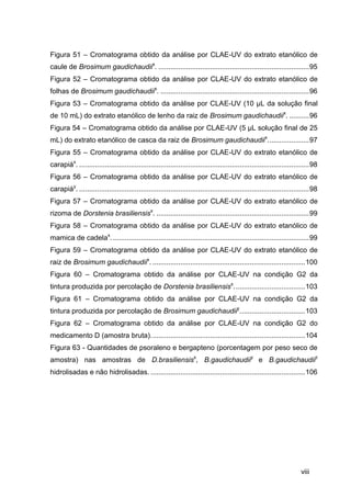 Figura 51 – Cromatograma obtido da análise por CLAE-UV do extrato etanólico de
caule de Brosimum gaudichaudiix. ............................................................................ 95
Figura 52 – Cromatograma obtido da análise por CLAE-UV do extrato etanólico de
folhas de Brosimum gaudichaudiix. ........................................................................... 96
Figura 53 – Cromatograma obtido da análise por CLAE-UV (10 µL da solução final
de 10 mL) do extrato etanólico de lenho da raiz de Brosimum gaudichaudiix. .......... 96
Figura 54 – Cromatograma obtido da análise por CLAE-UV (5 µL solução final de 25
mL) do extrato etanólico de casca da raiz de Brosimum gaudichaudiix. .................... 97
Figura 55 – Cromatograma obtido da análise por CLAE-UV do extrato etanólico de
carapiáx. .................................................................................................................... 98
Figura 56 – Cromatograma obtido da análise por CLAE-UV do extrato etanólico de
carapiáy. .................................................................................................................... 98
Figura 57 – Cromatograma obtido da análise por CLAE-UV do extrato etanólico de
rizoma de Dorstenia brasiliensisx. ............................................................................. 99
Figura 58 – Cromatograma obtido da análise por CLAE-UV do extrato etanólico de
mamica de cadelax. ................................................................................................... 99
Figura 59 – Cromatograma obtido da análise por CLAE-UV do extrato etanólico de
raiz de Brosimum gaudichaudiix. ............................................................................. 100
Figura 60 – Cromatograma obtido da análise por CLAE-UV na condição G2 da
tintura produzida por percolação de Dorstenia brasiliensisx. ................................... 103
Figura 61 – Cromatograma obtido da análise por CLAE-UV na condição G2 da
tintura produzida por percolação de Brosimum gaudichaudiiy. ................................ 103
Figura 62 – Cromatograma obtido da análise por CLAE-UV na condição G2 do
medicamento D (amostra bruta). ............................................................................. 104
Figura 63 - Quantidades de psoraleno e bergapteno (porcentagem por peso seco de
amostra) nas amostras de D.brasiliensisx, B.gaudichaudiiy e B.gaudichaudiiz
hidrolisadas e não hidrolisadas. .............................................................................. 106




                                                                                                                         viii
 