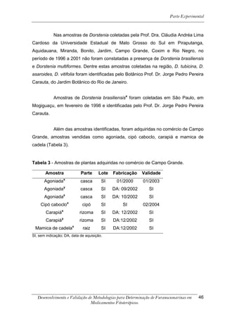 Parte Experimental



            Nas amostras de Dorstenia coletadas pela Prof. Dra. Cláudia Andréa Lima
Cardoso da Universidade Estadual de Mato Grosso do Sul em Piraputanga,
Aquidauana, Miranda, Bonito, Jardim, Campo Grande, Coxim e Rio Negro, no
período de 1996 a 2001 não foram constatadas a presença de Dorstenia brasiliensis
e Dorstenia multiformes. Dentre estas amostras coletadas na região, D. tubicina, D.
asaroides, D. vitifolia foram identificadas pelo Botânico Prof. Dr. Jorge Pedro Pereira
Carauta, do Jardim Botânico do Rio de Janeiro.


            Amostras de Dorstenia brasiliensisx foram coletadas em São Paulo, em
Mogiguaçu, em fevereiro de 1998 e identificadas pelo Prof. Dr. Jorge Pedro Pereira
Carauta.


            Além das amostras identificadas, foram adquiridas no comércio de Campo
Grande, amostras vendidas como agoniada, cipó caboclo, carapiá e mamica de
cadela (Tabela 3).


Tabela 3 - Amostras de plantas adquiridas no comércio de Campo Grande.

       Amostra              Parte     Lote   Fabricação    Validade
       Agoniadax            casca       SI    01/2000      01/2003
       Agoniaday            casca       SI   DA: 09/2002       SI
       Agoniadaz            casca       SI   DA: 10/2002       SI
    Cipó caboclox            cipó       SI       SI        02/2004
        Carapiáx           rizoma       SI   DA: 12/2002       SI
                  y
        Carapiá            rizoma       SI   DA:12/2002        SI
 Mamica de cadelax           raiz       SI   DA:12/2002        SI
SI, sem indicação; DA, data de aquisição.




   Desenvolvimento e Validação de Metodologias para Determinação de Furanocumarinas em   46
                                Medicamentos Fitoterápicos.
 