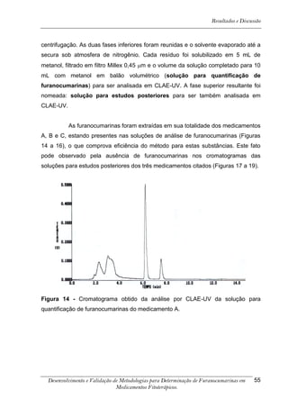 Resultados e Discussão



centrifugação. As duas fases inferiores foram reunidas e o solvente evaporado até a
secura sob atmosfera de nitrogênio. Cada resíduo foi solubilizado em 5 mL de
metanol, filtrado em filtro Millex 0,45 m e o volume da solução completado para 10
mL com metanol em balão volumétrico (solução para quantificação de
furanocumarinas) para ser analisada em CLAE-UV. A fase superior resultante foi
nomeada: solução para estudos posteriores para ser também analisada em
CLAE-UV.


           As furanocumarinas foram extraídas em sua totalidade dos medicamentos
A, B e C, estando presentes nas soluções de análise de furanocumarinas (Figuras
14 a 16), o que comprova eficiência do método para estas substâncias. Este fato
pode observado pela ausência de furanocumarinas nos cromatogramas das
soluções para estudos posteriores dos três medicamentos citados (Figuras 17 a 19).




Figura 14 - Cromatograma obtido da análise por CLAE-UV da solução para
quantificação de furanocumarinas do medicamento A.




  Desenvolvimento e Validação de Metodologias para Determinação de Furanocumarinas em    55
                               Medicamentos Fitoterápicos.
 