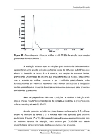 Resultados e Discussão




Figura 19 - Cromatograma obtido da análise por CLAE-UV da solução para estudos
posteriores do medicamento C.


          A avaliação mostrou que as soluções para análise de furanocumarinas
apresentaram uma grande redução nos teores (cerca de 90%) das substâncias que
eluem no intervalo de tempo 0 a 4 minutos, em relação às amostras brutas,
promovendo uma limpeza da amostra, que era pretendido pelo método. Isto permitiu
que a solução de análise passasse a ser constituída principalmente pelas
furanocumarinas de interesse, facilitando uma melhor visualização e integração
destas e ressaltando a presença de outras cumarinas que pudessem estar presentes
em menores quantidades.


          Além de proporcionar melhores condições de análise, a solução mais
clara e límpida resultante da metodologia de extração, possibilitou a preservação da
coluna cromatográfica de CLAE-UV.


          A maior parte das substâncias presentes nos medicamentos A, B, e C que
eluem no intervalo de tempo 0 a 4 minutos ficou nas soluções para análises
posteriores (Figuras 17 a 19). Como não temos padrões que apresentem picos com
os mesmos tempos de retenção, uma análise por CLAE-EM está sendo
disponibilizada para determinação destes constituintes nas amostras.

  Desenvolvimento e Validação de Metodologias para Determinação de Furanocumarinas em    58
                               Medicamentos Fitoterápicos.
 