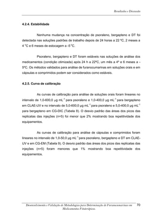 Resultados e Discussão



4.2.4. Estabilidade


          Nenhuma mudança na concentração de psoraleno, bergapteno e DT foi
detectada nas soluções padrões de trabalho depois de 24 horas a 22 ºC, 2 meses a
4 oC e 6 meses de estocagem a -5 oC.


          Psoraleno, bergapteno e DT foram estáveis nas soluções de análise dos
medicamentos (condição otimizada) após 24 h a 22ºC, um mês a 4º e 6 meses a -
5ºC. Os métodos validados para análise de furanocumarinas em soluções orais e em
cápsulas e comprimidos podem ser considerados como estáveis.


4.2.5. Curva de calibração


          As curvas de calibração para análise de soluções orais foram lineares no
intervalo de 1,0-600,0 g mL-1 para psoraleno e 1,0-400,0 μg mL-1 para bergapteno
em CLAE-UV e no intervalo de 5,0-600,0 μg mL-1 para psoraleno e 5,0-400,0 μg mL-1
para bergapteno em CG-DIC (Tabela 8). O desvio padrão das áreas dos picos das
replicatas das injeções (n=5) foi menor que 2% mostrando boa repetitividade dos
equipamentos.


          As curvas de calibração para análise de cápsulas e comprimidos foram
lineares no intervalo de 1,0-50,0 µg mL-1 para psoraleno, bergapteno e DT em CLAE-
UV e em CG-EM (Tabela 9). O desvio padrão das áreas dos picos das replicatas das
injeções (n=5) foram menores que 1% mostrando boa repetitividade dos
equipamentos.




  Desenvolvimento e Validação de Metodologias para Determinação de Furanocumarinas em    70
                               Medicamentos Fitoterápicos.
 