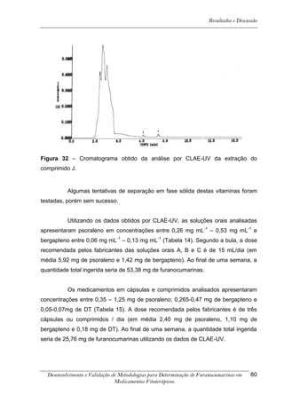 Resultados e Discussão




Figura 32 – Cromatograma obtido da análise por CLAE-UV da extração do
comprimido J.


          Algumas tentativas de separação em fase sólida destas vitaminas foram
testadas, porém sem sucesso.


          Utilizando os dados obtidos por CLAE-UV, as soluções orais analisadas
apresentaram psoraleno em concentrações entre 0,26 mg mL -1 – 0,53 mg mL-1 e
bergapteno entre 0,06 mg mL-1 – 0,13 mg mL-1 (Tabela 14). Segundo a bula, a dose
recomendada pelos fabricantes das soluções orais A, B e C é de 15 mL/dia (em
média 5,92 mg de psoraleno e 1,42 mg de bergapteno). Ao final de uma semana, a
quantidade total ingerida seria de 53,38 mg de furanocumarinas.


          Os medicamentos em cápsulas e comprimidos analisados apresentaram
concentrações entre 0,35 – 1,25 mg de psoraleno; 0,265-0,47 mg de bergapteno e
0,05-0,07mg de DT (Tabela 15). A dose recomendada pelos fabricantes é de três
cápsulas ou comprimidos / dia (em média 2,40 mg de psoraleno, 1,10 mg de
bergapteno e 0,18 mg de DT). Ao final de uma semana, a quantidade total ingerida
seria de 25,76 mg de furanocumarinas utilizando os dados de CLAE-UV.




  Desenvolvimento e Validação de Metodologias para Determinação de Furanocumarinas em    80
                               Medicamentos Fitoterápicos.
 