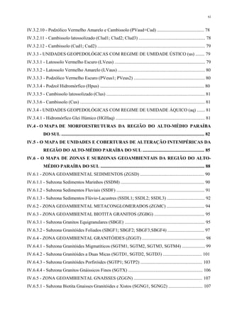 xi


IV.3.2.10 - Podzólico Vermelho Amarelo e Cambissolo (PVaud+Cud) ......................................... 78
IV.3.2.11 - Cambissolo latossolizado (Clud1; Clud2; Clud3) .......................................................... 78
IV.3.2.12 - Cambissolo (Cud1; Cud2) .............................................................................................. 79
IV.3.3 - UNIDADES GEOPEDOLÓGICAS COM REGIME DE UMIDADE ÚSTICO (us) ........ 79
IV.3.3.1 - Latossolo Vermelho Escuro (LVeus) ............................................................................... 79
IV.3.3.2 - Latossolo Vermelho Amarelo (LVaus) ............................................................................ 80
IV.3.3.3 - Podzólico Vermelho Escuro (PVeus1; PVeus2) .............................................................. 80
IV.3.3.4 - Podzol Hidromórfico (Hpus) ........................................................................................... 80
IV.3.3.5 - Cambissolo latossolizado (Clus) ...................................................................................... 81
IV.3.3.6 - Cambissolo (Cus) ............................................................................................................. 81
IV.3.4 - UNIDADES GEOPEDOLÓGICAS COM REGIME DE UMIDADE ÁQUICO (aq) ....... 81
IV.3.4.1 - Hidromórfico Glei Húmico (HGHaq) .............................................................................. 81
IV.4 - O MAPA DE MORFOESTRUTURAS DA REGIÃO DO ALTO-MÉDIO PARAÍBA
            DO SUL ............................................................................................................................. 82
IV.5 - O MAPA DE UNIDADES E COBERTURAS DE ALTERAÇÃO INTEMPÉRICAS DA
            REGIÃO DO ALTO-MÉDIO PARAÍBA DO SUL ...................................................... 85
IV.6 - O MAPA DE ZONAS E SUBZONAS GEOAMBIENTAIS DA REGIÃO DO ALTO-
            MÉDIO PARAÍBA DO SUL ........................................................................................... 88
IV.6.1 - ZONA GEOAMBIENTAL SEDIMENTOS (ZGSD) ........................................................ 90
IV.6.1.1 - Subzona Sedimentos Marinhos (SSDM) ......................................................................... 90
IV.6.1.2 - Subzona Sedimentos Fluviais (SSDF) ............................................................................. 91
IV.6.1.3 - Subzona Sedimentos Flúvio-Lacustres (SSDL1; SSDL2; SSDL3) ................................. 92
IV.6.2 - ZONA GEOAMBIENTAL METACONGLOMERADOS (ZGMC) ................................. 94
IV.6.3 - ZONA GEOAMBIENTAL BIOTITA GRANITOS (ZGBG) ............................................ 95
IV.6.3.1 - Subzona Granitos Equigranulares (SBGE) ...................................................................... 95
IV.6.3.2 - Subzona Granitóides Foliados (SBGF1; SBGF2; SBGF3;SBGF4) ................................ 97
IV.6.4 - ZONA GEOAMBIENTAL GRANITÓIDES (ZGGT) ....................................................... 98
IV.6.4.1 - Subzona Granitóides Migmatíticos (SGTM1, SGTM2, SGTM3, SGTM4) .................... 99
IV.6.4.2 - Subzona Granitóides a Duas Micas (SGTD1, SGTD2, SGTD3) .................................. 101
IV.6.4.3 - Subzona Granitóides Porfiróides (SGTP1; SGTP2) ...................................................... 103
IV.6.4.4 - Subzona Granitos Gnáissicos Finos (SGTX) ................................................................. 106
IV.6.5 - ZONA GEOAMBIENTAL GNAISSES (ZGGN) ............................................................ 107
IV.6.5.1 - Subzona Biotita Gnaisses Granitóides e Xistos (SGNG1, SGNG2) .............................. 107
 