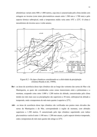 14


     altimétricas variam entre 800 e 1.000 metros, cuja área é caracterizada pelo clima úmido com
     estiagem no inverno (com totais pluviométricos anuais entre 1.300 mm e 1.700 mm) e pelo
     aspecto térmico subtropical, onde a temperatura média varia entre 10oC e 22oC. O clima é
     mesotérmico de inverno seco e verão ameno;




          Figura II.2 - Os tipos climáticos considerando-se a efetividade da precipitação
                         (Jiménez-Rueda et alii, 1989b).

Bcr - as áreas de acorrência desse tipo climático são ao longo das vertentes das serras do Mar e da
     Mantiqueira, as quais são consideradas como zonas transicionais entre a prémontana e a
     montana, ocupando cotas entre 1.000 e 1.200 metros de altitude, caracterizadas pelo clima
     úmido (no mês mais seco as precipitações são superiores a 30 mm), subtropical de altitude a
     temperado, onde a temperatura do mês mais quente é superior a 22oC;

Adr - as áreas de ocorrência desse tipo climático são verificadas nos pontos mais elevados das
     serras da Mantiqueira e do Mar, correspondendo à região de montana, com altitudes
     superiores a 1.300 metros. É caracterizado pelo tipo climático superúmido com índice
     pluviométrico variável entre 1.100 mm e 1.200 mm anuais, e pelo aspecto térmico temperado,
     onde a temperatura do mês mais quente não atinge os 22oC.
 