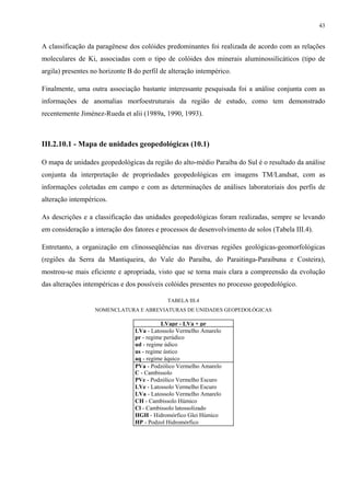 43


A classificação da paragênese dos colóides predominantes foi realizada de acordo com as relações
moleculares de Ki, associadas com o tipo de colóides dos minerais aluminossilicáticos (tipo de
argila) presentes no horizonte B do perfil de alteração intempérico.

Finalmente, uma outra associação bastante interessante pesquisada foi a análise conjunta com as
informações de anomalias morfoestruturais da região de estudo, como tem demonstrado
recentemente Jiménez-Rueda et alii (1989a, 1990, 1993).



III.2.10.1 - Mapa de unidades geopedológicas (10.1)

O mapa de unidades geopedológicas da região do alto-médio Paraíba do Sul é o resultado da análise
conjunta da interpretação de propriedades geopedológicas em imagens TM/Landsat, com as
informações coletadas em campo e com as determinações de análises laboratoriais dos perfis de
alteração intempéricos.

As descrições e a classificação das unidades geopedológicas foram realizadas, sempre se levando
em consideração a interação dos fatores e processos de desenvolvimento de solos (Tabela III.4).

Entretanto, a organização em clinosseqüências nas diversas regiões geológicas-geomorfológicas
(regiões da Serra da Mantiqueira, do Vale do Paraíba, do Paraitinga-Paraibuna e Costeira),
mostrou-se mais eficiente e apropriada, visto que se torna mais clara a compreensão da evolução
das alterações intempéricas e dos possíveis colóides presentes no processo geopedológico.

                                             TABELA III.4
                   NOMENCLATURA E ABREVIATURAS DE UNIDADES GEOPEDOLÓGICAS

                                            LVapr - LVa + pr
                                 LVa - Latossolo Vermelho Amarelo
                                 pr - regime perúdico
                                 ud - regime údico
                                 us - regime ústico
                                 aq - regime áquico
                                 PVa - Podzólico Vermelho Amarelo
                                 C - Cambissolo
                                 PVe - Podzólico Vermelho Escuro
                                 LVe - Latossolo Vermelho Escuro
                                 LVa - Latossolo Vermelho Amarelo
                                 CH - Cambissolo Húmico
                                 Cl - Cambissolo latossolizado
                                 HGH - Hidromórfico Glei Húmico
                                 HP - Podzol Hidromórfico
 