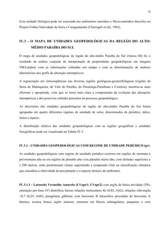 70


Essa unidade litológica pode ser associada aos sedimentos marinhos e flúvio-marinhos descritos no
Projeto Folhas Natividade da Serra e Caraguatatuba (Chieregati et alii, 1982).



IV.3 - O MAPA DE UNIDADES GEOPEDOLÓGICAS DA REGIÃO DO ALTO-
         MÉDIO PARAÍBA DO SUL

O mapa de unidades geopedológicas da região do alto-médio Paraíba do Sul (Anexo III) foi o
resultado da análise conjunta da interpretação de propriedades geopedológicas em imagens
TM/Landsat, com as informações coletadas em campo e com as determinações de análises
laboratoriais dos perfis de alteração intempéricos.

A organização em clinoseqüências nas diversas regiões geológicas-geomorfológicas (regiões da
Serra da Mantiqueira, do Vale do Paraíba, do Paraitinga-Paraibuna e Costeira), mostrou-se mais
eficiente e apropriada, visto que se torna mais clara a compreensão da evolução das alterações
intempéricas e dos possíveis colóides presentes no processo geopedológico.

As descrições das unidades geopedológicas da região do alto-médio Paraíba do Sul foram
agrupadas em quatro diferentes regimes de umidade de solos, denominados de perúdico, údico,
ústico e áquico.

A distribuição relativa das unidades geopedológicas com as regiões geográficas e unidades
fisiográficas pode ser visualizada na Tabela IV.3.



IV.3.1 - UNIDADES GEOPEDOLÓGICAS COM REGIME DE UMIDADE PERÚDICO (pr)

As unidades geopedológicas com regime de umidade perúdico ocorrem em regiões de montana a
pré-montana alta ou em regiões de planalto alto e/ou planalto muito alto, com altitudes superiores a
1.200 metros, onde predominam climas superúmido a temperado (Adr na classificação climática
que considera a efetividade da precipitação e o aspecto térmico do ambiente).



IV.3.1.1 - Latossolo Vermelho Amarelo (LVapr1; LVapr2) com argila de baixa atividade (Tb);
saturação por base (V) distrófica; baixas relações moleculares Ki (0,82; 0,62); relações silte/argila
<0,7 (0,25; 0,68); paragênese gibbsita; com horizonte B latossólico precedido de horizonte A
húmico; textura franco argilo arenoso; estrutura em blocos subangulares, pequenos e com
 