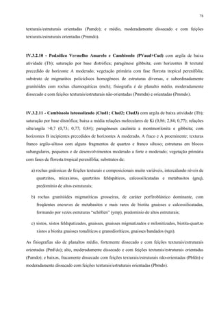 78


texturais/estruturais orientadas (Pamdo); e médio, moderadamente dissecado e com feições
texturais/estruturais orientadas (Pmmdo).



IV.3.2.10 - Podzólico Vermelho Amarelo e Cambissolo (PVaud+Cud) com argila de baixa
atividade (Tb); saturação por base distrófica; paragênese gibbsita; com horizontes B textural
precedido de horizonte A moderado; vegetação primária com fase floresta tropical perenifólia;
substrato de migmatitos policíclicos homogêneos de estruturas diversas, e subordinadamente
granitóides com rochas charnoquíticas (mch); fisiografia é de planalto médio, moderadamente
dissecado e com feições texturais/estruturais não-orientadas (Pmmdn) e orientadas (Pmmdo).



IV.3.2.11 - Cambissolo latossolizado (Clud1; Clud2; Clud3) com argila de baixa atividade (Tb);
saturação por base distrófica; baixa a média relações moleculares de Ki (0,86; 2,84; 0,77); relações
silte/argila >0,7 (0,73; 0,77; 0,84); paragêneses caulinita a montmorilonita e gibbsita; com
horizontes B incipientes precedidos de horizontes A moderado, A fraco e A proeminente; texturas
franco argilo-siltoso com alguns fragmentos de quartzo e franco siltoso; estruturas em blocos
subangulares, pequenos e de desenvolvimentos moderado a forte e moderado; vegetação primária
com fases de floresta tropical perenifólia; substratos de:

   a) rochas gnáissicas de feições texturais e composicionais muito variáveis, intercalando níveis de
      quartzitos, micaxistos, quartzitos feldspáticos, calcossilicatadas e metabasitos (gnq),
      predomínio de altos estruturais;

   b) rochas granitóides migmatíticas grosseiras, de caráter porfiroblástico dominante, com
      freqüentes encraves de metabasitos e mais raros de biotita gnaisses e calcossilicatadas,
      formando por vezes estruturas “schöllen” (ymp), predomínio de altos estruturais;

   c) xistos, xistos feldspatizados, gnaisses, gnaisses migmatizados e milonitizados, biotita-quartzo
      xistos a biotita gnaisses tonalíticos e granodioríticos, gnaisses bandados (xgn).

As fisiografias são de planaltos médio, fortemente dissecado e com feições texturais/estruturais
orientadas (PmFdo); alto, moderadamente dissecado e com feições texturais/estruturais orientadas
(Pamdo); e baixos, fracamente dissecado com feições texturais/estruturais não-orientadas (Pbfdn) e
moderadamente dissecado com feições texturais/estruturais orientadas (Pbmdo).
 