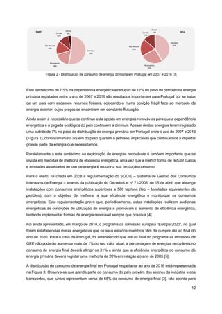 12
Figura 2 - Distribuição de consumo de energia primária em Portugal em 2007 e 2016 [3]
Este decréscimo de 7,5% na dependência energética e redução de 12% no peso do petróleo na energia
primária registados entre o ano de 2007 e 2016 são resultados importantes para Portugal por se tratar
de um país com escassos recursos fósseis, colocando-o numa posição frágil face ao mercado de
energia exterior, cujos preços se encontram em constante flutuação.
Ainda assim é necessário que se continue esta aposta em energias renováveis para que a dependência
energética e a pegada ecológica do país continuem a diminuir. Apesar destas energias terem registado
uma subida de 7% no peso da distribuição de energia primária em Portugal entre o ano de 2007 e 2016
(Figura 2), continuam muito aquém do peso que tem o petróleo, implicando que continuemos a importar
grande parte da energia que necessitamos.
Paralelamente a este acréscimo na exploração de energias renováveis é também importante que se
invista em medidas de melhoria de eficiência energética, uma vez que a melhor forma de reduzir custos
e emissões associados ao uso de energia é reduzir a sua produção/consumo.
Para o efeito, foi criada em 2008 a regulamentação do SGCIE – Sistema de Gestão dos Consumos
Intensivos de Energia – através da publicação do Decreto-Lei nº 71/2008, de 15 de abril, que abrange
instalações com consumos energéticos superiores a 500 tep/ano (tep – toneladas equivalentes de
petróleo), com o objetivo de melhorar a sua eficiência energética e monitorizar os consumos
energéticos. Esta regulamentação prevê que, periodicamente, estas instalações realizem auditorias
energéticas às condições de utilização de energia e promovam o aumento de eficiência energética,
tentando implementar formas de energia renovável sempre que possível [4].
Foi ainda apresentado, em março de 2010, o programa da comissão europeia “Europa 2020”, no qual
foram estabelecidas metas energéticas que os seus estados membros têm de cumprir até ao final do
ano de 2020. Para o caso de Portugal, foi estabelecido que até ao final do programa as emissões de
GEE não poderão aumentar mais de 1% do seu valor atual, a percentagem de energias renováveis no
consumo de energia final deverá atingir os 31% e ainda que a eficiência energética do consumo de
energia primária deverá registar uma melhoria de 20% em relação ao ano de 2005 [5].
A distribuição do consumo de energia final em Portugal respeitante ao ano de 2016 está representada
na Figura 3. Observa-se que grande parte do consumo do país provém dos setores da indústria e dos
transportes, que juntos representam cerca de 68% do consumo de energia final [3]. Isto aponta para
 