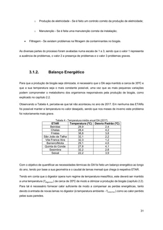 31
o Produção de eletricidade - Se é feito um controlo correto da produção de eletricidade;
o Manutenção - Se é feita uma manutenção correta da instalação;
• Filtragem - Se existem problemas na filtragem de contaminantes no biogás.
As diversas partes do processo foram avaliadas numa escala de 1 a 3, sendo que o valor 1 representa
a ausência de problemas, o valor 2 a presença de problemas e o valor 3 problemas graves.
3.1.2. Balanço Energético
Para que a produção de biogás seja otimizada, é necessário que o DA seja mantido a cerca de 35ºC e
que a sua temperatura seja o mais constante possível, uma vez que as mais pequenas variações
podem comprometer o metabolismo dos organismos responsáveis pela produção de biogás, como
explicado no capítulo 2.2.
Observando a Tabela 4, percebe-se que tal não aconteceu no ano de 2017. Em nenhuma das ETARs
foi possível manter a temperatura no valor desejado, sendo que nos meses de inverno este problema
foi notoriamente mais grave.
Tabela 4 - Temperatura média anual DA (2017)
ETAR Temperatura (ºC) Desvio Padrão (ºC)
Beirolas 28,9 2,4
Chelas 28,4 4,2
Frielas 38,8 3,8
São João da Talha 32,1 2,2
Vila Franca Xira 32,3 1,2
Barreiro/Moita 29,1 4,6
Quinta do Conde 27,8 4,1
Sesimbra 32,2 2,8
Seixal 22,2 3,9
Com o objetivo de quantificar as necessidades térmicas do DA foi feito um balanço energético ao longo
do ano, tendo por base a sua geometria e o caudal de lamas mensal que chega à respetiva ETAR.
Tendo em conta que o digestor opera num regime de temperatura mesofílico, este deverá ser mantido
a uma temperatura (Tdigestor) de cerca de 35ºC de modo a otimizar a produção de biogás (capítulo 2.2).
Para tal é necessário fornecer calor suficiente de modo a compensar as perdas energéticas, tanto
devido à entrada de novas lamas no digestor (à temperatura ambiente - Texterior) como ao calor perdido
pelas suas paredes.
 