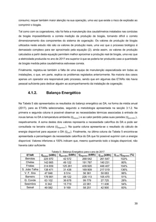 39
consumo; requer também maior atenção na sua operação, uma vez que existe o risco de explosão ao
comprimir o biogás.
Tal como com os cogeradores, não foi feita a manutenção dos caudalímetros instalados nas condutas
de biogás impossibilitando a correta medição da produção de biogás, tornando difícil o correto
dimensionamento dos componentes do sistema de cogeração. Os valores de produção de biogás
utilizados neste estudo não são os valores de produção reais, uma vez que o processo biológico é
demasiado complexo para ser aproximado pela equação (2); ainda assim, os valores de produção
calculados a partir desta equação permitem melhor aproximar a produção real de biogás, uma vez que
a eletricidade produzida no ano de 2017 era superior à que se poderia ter produzido caso a quantidade
de biogás medida pelos caudalímetros estivesse correta.
Finalmente, registou-se também a falta de uma equipa de manutenção especializada em todas as
instalações, o que, em parte, explica os problemas registados anteriormente. Na maioria dos casos
apenas um operador era responsável pelo processo, sendo que em algumas das ETARs não havia
pessoal suficiente para dedicar alguém ao acompanhamento da instalação de cogeração.
4.1.2. Balanço Energético
Na Tabela 5 são apresentados os resultados do balanço energético ao DA, na forma de média anual
(2017), para as ETARs selecionadas, seguindo a metodologia apresentada na secção 3.1.2. Na
primeira e segunda coluna é possível observar as necessidades térmicas associadas à entrada de
novas lamas no DA à temperatura ambiente (Qlamas) e ao calor perdido pelas suas paredes (Qparedes),
respetivamente. A soma destes dois valores representa a necessidade calorífica do DA e pode ser
consultada na terceira coluna (Qdigestor). Na quarta coluna apresenta-se o resultado do cálculo de
energia disponível para aquecer o DA (Qútil). Finalmente, na última coluna da Tabela 5 encontra-se
apresentada a percentagem da necessidade calorífica do DA que foi possível suprimir com a energia
disponível. Valores inferiores a 100% indicam que, mesmo queimando todo o biogás disponível, não
haveria calor suficiente.
Tabela 5 - Balanço Energético para o ano de 2017
ETAR 𝐐𝐥𝐚𝐦𝐚𝐬 (kWh) 𝐐𝐩𝐚𝐫𝐞𝐝𝐞𝐬 (kWh) 𝐐𝐝𝐢𝐠𝐞𝐬𝐭𝐨𝐫 (kWh) 𝐐ú𝐭𝐢𝐥 (kWh) 𝐐ú𝐭𝐢𝐥/𝐐𝐝𝐢𝐠𝐞𝐬𝐭𝐨𝐫 (%)
Beirolas 225 970 42 572 268 542 261 647 102%
Chelas 142 665 49 122 191 787 140 231 80%
Frielas 314 659 125 261 439 920 448 407 104%
S. João Talha 138 471 31 438 169 909 217 019 136%
V. F. Xira 47 846 8 514 56 361 50 063 96%
Barreiro 176 991 49 122 226 113 105 470 51%
Q. Conde 63 102 36 678 99 779 27 725 28%
Sesimbra 6 342 15 719 22 061 11 436 54%
Seixal 49 082 9 169 58 251 42 900 83%
 