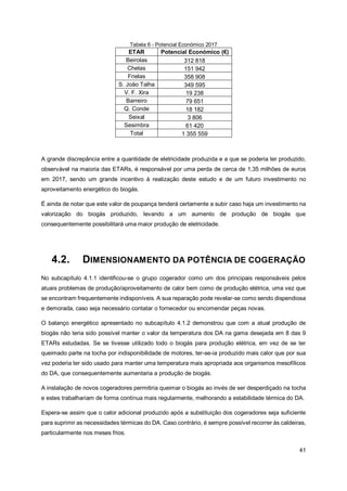 41
Tabela 6 - Potencial Económico 2017
ETAR Potencial Económico (€)
Beirolas 312 818
Chelas 151 942
Frielas 358 908
S. João Talha 349 595
V. F. Xira 19 238
Barreiro 79 651
Q. Conde 18 182
Seixal 3 806
Sesimbra 61 420
Total 1 355 559
A grande discrepância entre a quantidade de eletricidade produzida e a que se poderia ter produzido,
observável na maioria das ETARs, é responsável por uma perda de cerca de 1,35 milhões de euros
em 2017, sendo um grande incentivo à realização deste estudo e de um futuro investimento no
aproveitamento energético do biogás.
É ainda de notar que este valor de poupança tenderá certamente a subir caso haja um investimento na
valorização do biogás produzido, levando a um aumento de produção de biogás que
consequentemente possibilitará uma maior produção de eletricidade.
4.2. DIMENSIONAMENTO DA POTÊNCIA DE COGERAÇÃO
No subcapítulo 4.1.1 identificou-se o grupo cogerador como um dos principais responsáveis pelos
atuais problemas de produção/aproveitamento de calor bem como de produção elétrica, uma vez que
se encontram frequentemente indisponíveis. A sua reparação pode revelar-se como sendo dispendiosa
e demorada, caso seja necessário contatar o fornecedor ou encomendar peças novas.
O balanço energético apresentado no subcapítulo 4.1.2 demonstrou que com a atual produção de
biogás não teria sido possível manter o valor da temperatura dos DA na gama desejada em 8 das 9
ETARs estudadas. Se se tivesse utilizado todo o biogás para produção elétrica, em vez de se ter
queimado parte na tocha por indisponibilidade de motores, ter-se-ia produzido mais calor que por sua
vez poderia ter sido usado para manter uma temperatura mais apropriada aos organismos mesofílicos
do DA, que consequentemente aumentaria a produção de biogás.
A instalação de novos cogeradores permitiria queimar o biogás ao invés de ser desperdiçado na tocha
e estes trabalhariam de forma contínua mais regularmente, melhorando a estabilidade térmica do DA.
Espera-se assim que o calor adicional produzido após a substituição dos cogeradores seja suficiente
para suprimir as necessidades térmicas do DA. Caso contrário, é sempre possível recorrer às caldeiras,
particularmente nos meses frios.
 
