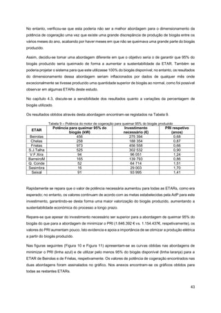 43
No entanto, verificou-se que esta poderia não ser a melhor abordagem para o dimensionamento da
potência de cogeração uma vez que existe uma grande discrepância de produção de biogás entre os
vários meses do ano, acabando por haver meses em que não se queimava uma grande parte do biogás
produzido.
Assim, decidiu-se tomar uma abordagem diferente em que o objetivo seria o de garantir que 95% do
biogás produzido seria queimado de forma a aumentar a sustentabilidade da ETAR. Também se
poderia projetar o sistema para que este utilizasse 100% do biogás disponível; no entanto, os resultados
do dimensionamento dessa abordagem seriam inflacionados por dados de qualquer mês onde
excecionalmente se tivesse produzido uma quantidade superior de biogás ao normal, como foi possível
observar em algumas ETARs deste estudo.
No capítulo 4.3, discute-se a sensibilidade dos resultados quanto a variações da percentagem de
biogás utilizado.
Os resultados obtidos através desta abordagem encontram-se registados na Tabela 9.
Tabela 9 – Potência do motor de cogeração para queimar 95% do biogás produzido
ETAR
Potência para queimar 95% do
biogás (kW)
Investimento
necessário (€)
PRI respetivo
(anos)
Beirolas 456 275 394 0,68
Chelas 258 188 354 0,87
Frielas 973 456 558 0,66
S.J.Talha 525 302 532 0,90
V.F.Xira 94 96 051 1,24
BarreiroM 165 139 793 0,86
Q. Conde 52 64 714 1,51
Sesimbra 16 29 003 1,70
Seixal 91 93 995 1,41
Rapidamente se repara que o valor de potência necessária aumentou para todas as ETARs, como era
esperado; no entanto, os valores continuam de acordo com as metas estabelecidas pela AdP para este
investimento, garantindo-se desta forma uma maior valorização do biogás produzido, aumentando a
sustentabilidade económica do processo a longo prazo.
Repare-se que apesar do investimento necessário ser superior para a abordagem de queimar 95% do
biogás do que para a abordagem de minimizar o PRI (1.646.392 € vs. 1.154.437€, respetivamente), os
valores do PRI aumentam pouco. Isto evidencia e apoia a importância de se otimizar a produção elétrica
a partir do biogás produzido.
Nas figuras seguintes (Figura 10 e Figura 11) apresentam-se as curvas obtidas nas abordagens de
minimizar o PRI (linha azul) e de utilizar pelo menos 95% do biogás disponível (linha laranja) para a
ETAR de Beirolas e de Frielas, respetivamente. Os valores de potência de cogeração encontrados nas
duas abordagens foram assinalados no gráfico. Nos anexos encontram-se os gráficos obtidos para
todas as restantes ETARs.
 