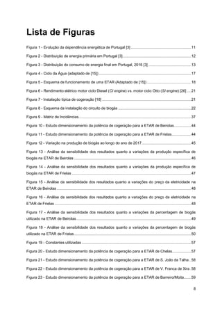 8
Lista de Figuras
Figura 1 - Evolução da dependência energética de Portugal [3] ........................................................11
Figura 2 - Distribuição de energia primária em Portugal [3]................................................................12
Figura 3 - Distribuição do consumo de energia final em Portugal, 2016 [3] ........................................13
Figura 4 - Ciclo da Água (adaptado de [15]) ......................................................................................17
Figura 5 - Esquema de funcionamento de uma ETAR (Adaptado de [15]) .........................................18
Figura 6 - Rendimento elétrico motor ciclo Diesel (CI engine) vs. motor ciclo Otto (SI engine) [26] ....21
Figura 7 - Instalação típica de cogeração [18] ...................................................................................21
Figura 8 - Esquema da instalação do circuito de biogás ....................................................................22
Figura 9 - Matriz de Incidências.........................................................................................................37
Figura 10 - Estudo dimensionamento da potência de cogeração para a ETAR de Beirolas................44
Figura 11 - Estudo dimensionamento da potência de cogeração para a ETAR de Frielas..................44
Figura 12 - Variação na produção de biogás ao longo do ano de 2017..............................................45
Figura 13 - Análise da sensibilidade dos resultados quanto a variações da produção específica de
biogás na ETAR de Beirolas .............................................................................................................46
Figura 14 - Análise da sensibilidade dos resultados quanto a variações da produção específica de
biogás na ETAR de Frielas ...............................................................................................................47
Figura 15 - Análise da sensibilidade dos resultados quanto a variações do preço da eletricidade na
ETAR de Beirolas .............................................................................................................................48
Figura 16 - Análise da sensibilidade dos resultados quanto a variações do preço da eletricidade na
ETAR de Frielas ...............................................................................................................................48
Figura 17 - Análise da sensibilidade dos resultados quanto a variações da percentagem de biogás
utilizado na ETAR de Beirolas...........................................................................................................49
Figura 18 - Análise da sensibilidade dos resultados quanto a variações da percentagem de biogás
utilizado na ETAR de Frielas.............................................................................................................50
Figura 19 - Constantes utilizadas ......................................................................................................57
Figura 20 - Estudo dimensionamento da potência de cogeração para a ETAR de Chelas..................57
Figura 21 - Estudo dimensionamento da potência de cogeração para a ETAR de S. João da Talha ..58
Figura 22 - Estudo dimensionamento da potência de cogeração para a ETAR de V. Franca de Xira .58
Figura 23 - Estudo dimensionamento da potência de cogeração para a ETAR de Barreiro/Moita.......59
 