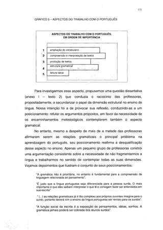 131




         GRÁFICO 5 - ASPECTOS DO. TRABALHO COM O PORTUGUÊS




                      ASPECTOS DO TRABALHO COM O PORTUGUÊS,
                             EM ORDEM DE IMPORTÂNCIA



                     ampliação do vocabulário

                     compreensão e interpretação de textos

                     produção de textos
                     estrutura gramatical

                     leitura labial




         Para investigarmos esse aspecto, propusemos uma questão dissertativa
(anexo     I   -   texto      2)      que   conduzia    o     raciocínio   das    professoras,
propositadamente, a secundarizar o papel da dimensão estrutural no ensino de
língua. Nossa intenção foi a de provocar sua reflexão, conduzindo-as a um
posicionamento: refutar os argumentos propostos, em favor da necessidade de
os   encaminhamentos            metodológicos       contemplarem       também      o   aspecto
gramatical.
         No entanto, mesmo a despeito de mais de a metade das professoras
afirmarem      serem       as      relações     gramaticais    o   principal     problema     na
aprendizagem do português, seu posicionamento reafirma a desqualificação
desse aspecto no ensino. Apenas um pequeno grupo de professoras constrói
uma argumentação consistente sobre a necessidade de não fragmentarmos a
língua e trabalharmos no sentido de contemplar todas as suas dimensões.
Vejamos depoimentos que ilustram o conjunto de seus posicionamentos:

          "A gramática não é prioritária, no entanto é fundamental para a compreensão da
          linguagem relacionada ao pensamento".

          "É justo que a língua portuguesa seja diferenciada para a pessoa surda. O mais
          importante é que eles saibam interpretar o que lê e consigam fazer ser entendidos em
          sua escrita"

           " (...) as relações gramaticais já é tão complexo aos próprios ouvintes imagine para o
          surdo, portanto deverá sim o ensino da língua portuguesa ser revisto para os surdos".

          "A função social da escrita é a exposição de pensamentos, idéias, sonhos. A
          gramática jamais poderá ser cobrada dos alunos surdos".
 