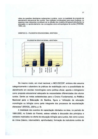 57



      refere às questões ideológicas subjacentes à prática, como na qualidade da proposta de
      atendimento educacional aos surdos. Das múltiplas contribuições para essa mudança, os
      aspectos mais relevantes constituem-se na difusão dos modelos bilíngües/multiculturais na
      educação e o aprofundamento nas concepções sócio-antropológicas da surdez (PARANÁ,
      1999, p.2).



      GRÁFICO 2 - FILOSOFIA EDUCACIONAL ADOTADA
                                                            t




      Do mesmo modo, em nível nacional, o MEC/SEESP, embora não assuma
categoricamente o abandono às práticas de reabilitação oral e a possibilidade de
atendimento em escolas monolíngües como política oficial, aponta o bilingüismo
como proposta educacional adequada às necessidades diferenciadas dos alunos
surdos. Dentre as metas estabelecidas para o Ensino Fundamental, no Política
Nacional para a Educação de Surdos, figura a "utilização da educação
monolíngüe ou bilíngüe como parte integrante dos processos de escolarização
oferecidos" (BRASIL, 2001a, p. 8).
      A totalidade dos eventos de capacitação ofertados na área, no período de
1995-2002, no Estado do Paraná, esteve voltada à discussão dos princípios e
variáveis implicados na oferta da educação bilíngüe para surdos, tais como cursos
de Libras (básico, intermediário, aprofundado), formação de instrutores surdos de
 