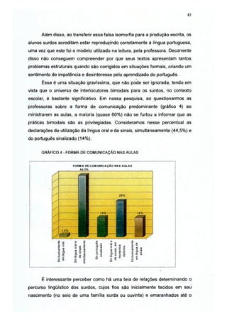 83




      Além disso, ao transferir essa falsa isomorfia para a produção escrita, os
alunos surdos acreditam estar reproduzindo corretamente a língua portuguesa,
uma vez que este foi o modelo utilizado na leitura, pela professora. Decorrente
disso não conseguem compreender por que seus textos apresentam tantos
problemas estruturais quando são corrigidos em situações formais, criando um
sentimento de impotência e desinteresse pelo aprendizado do português.
      Essa é uma situação gravíssima, que não pode ser ignorada, tendo em
vista que o universo de interlocutores bimodais para os surdos, no contexto
escolar, é bastante significativo. Em nossa pesquisa, ao questionarmos as
professoras sobre a forma de comunicação predominante (gráfico 4) ao
ministrarem as aulas, a maioria (quase 60%) não se furtou a informar que as
práticas bimodais são as privilegiadas. Consideramos nesse percentual as
declarações de utilização da língua oral e de sinais, simultaneamente (44,5%) e
do português sinalizado (14%).


      GRÁFICO 4 - FORMA DE COMUNICAÇÃO NAS AULAS




      É interessante perceber como há uma teia de relações determinando o
percurso lingüístico dos surdos, cujos fios são inicialmente tecidos em seu
nascimento (no seio de uma família surda ou ouvinte) e emaranhados até o
 