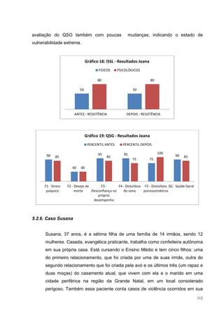 avaliação do QSG também com poucas                       mudanças, indicando o estado de
vulnerabilidade extrema.



                                 Gráfico 18: ISSL - Resultados Joana
                                        FISICOS     PSICOLÓGICOS

                                       80                              80

                            50                              50




                        ANTES - RESISTÊNCIA              DEPOIS - RESISTÊNCIA




                                 Gráfico 19: QSG - Resultados Joana
                                  PERCENTIL ANTES      PERCENTIL DEPOIS

                                        95             95                   100
       90    85                              85                                        90   85
                                                            75         75

                       40   40



      F1 - Stress   F2 - Desejo de       F3 -      F4 - Distúrbios F5 - Distúrbios SG - Saúde Geral
       psíquico          morte     Desconfiança no    do sono      psicossomáticos
                                       próprio
                                    desempenho



5.2.6. Caso Susana


      Susana, 37 anos, é a sétima filha de uma família de 14 irmãos, sendo 12
      mulheres. Casada, evangélica praticante, trabalha como confeiteira autônoma
      em sua própria casa. Está cursando o Ensino Médio e tem cinco filhos: uma
      do primeiro relacionamento, que foi criada por uma de suas irmãs, outra do
      segundo relacionamento que foi criada pela avó e os últimos três (um rapaz e
      duas moças) do casamento atual, que vivem com ela e o marido em uma
      cidade periférica na região da Grande Natal, em um local considerado
      perigoso. Também essa paciente conta casos de violência ocorridos em sua
                                                                                                      112
 