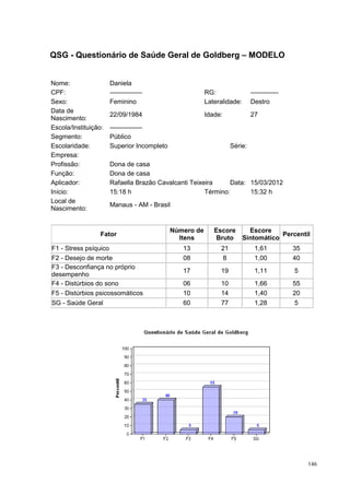 QSG - Questionário de Saúde Geral de Goldberg – MODELO


Nome:                 Daniela
CPF:                  ---------------                   RG:                -------------
Sexo:                 Feminino                          Lateralidade:      Destro
Data de
                      22/09/1984                        Idade:             27
Nascimento:
Escola/Instituição:   ---------------
Segmento:             Público
Escolaridade:         Superior Incompleto                         Série:
Empresa:
Profissão:            Dona de casa
Função:               Dona de casa
Aplicador:            Rafaella Brazão Cavalcanti Teixeira      Data: 15/03/2012
Início:               15:18 h                         Término:       15:32 h
Local de
                      Manaus - AM - Brasil
Nascimento:


                                            Número de      Escore         Escore
                  Fator                                                             Percentil
                                              Itens         Bruto       Sintomático
F1 - Stress psíquico                           13            21             1,61           35
F2 - Desejo de morte                           08            8              1,00           40
F3 - Desconfiança no próprio
                                               17            19             1,11           5
desempenho
F4 - Distúrbios do sono                        06            10             1,66           55
F5 - Distúrbios psicossomáticos                10            14             1,40           20
SG - Saúde Geral                               60            77             1,28           5




                                                                                                146
 