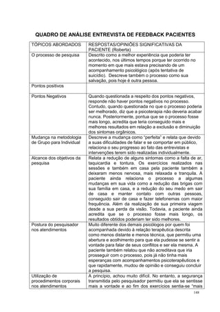 QUADRO DE ANÁLISE ENTREVISTA DE FEEDBACK PACIENTES
TÓPICOS ABORDADOS          RESPOSTAS/OPINIÕES SIGNIFICATIVAS DA
                           PACIENTE (Roberta)
O processo de pesquisa     Descrito como a melhor experiência que poderia ter
                           acontecido, nos últimos tempos porque ter ocorrido no
                           momento em que mais estava precisando de um
                           acompanhamento psicológico (após tentativa de
                           suicídio). Descreve também o processo como sua
                           salvação, pois hoje é outra pessoa.
Pontos positivos

Pontos Negativos           Quando questionada a respeito dos pontos negativos,
                           responde não haver pontos negativos no processo.
                           Contudo, quando questionada no que o processo poderia
                           ser melhorado, diz que a psicoterapia não deveria acabar
                           nunca. Posteriormente, pontua que se o processo fosse
                           mais longo, acredita que teria conseguido mais e
                           melhores resultados em relação a exclusão e diminuição
                           dos sintomas orgânicos.
Mudança na metodologia     Descreve a mudança como “perfeita” e relata que devido
de Grupo para Individual   a suas dificuldades de falar e se comportar em público,
                           relaciona o seu progresso ao fato das entrevistas e
                           intervenções terem sido realizadas individualmente.
Alcance dos objetivos da   Relata a redução de alguns sintomas como a falta de ar,
pesquisa                   taquicardia e tontura. Os exercícios realizados nas
                           sessões e também em casa pela paciente também a
                           deixaram menos nervosa, mais relaxada e tranquila. A
                           paciente ainda relaciona o processo a algumas
                           mudanças em sua vida como a redução das brigas com
                           sua família em casa, e a redução do seu medo em sair
                           de casa e manter contato com outras pessoas,
                           conseguido sair de casa e fazer telefonemas com maior
                           frequência. Além da realização de sua primeira viagem
                           desde a sua perda da visão. Todavia, a paciente ainda
                           acredita que se o processo fosse mais longo, os
                           resultados obtidos poderiam ter sido melhores.
Postura do pesquisador     Muito diferente dos demais psicólogos por quem foi
nos atendimentos           acompanhada devido à relação terapêutica descrita
                           como menos distante e menos técnica, que permitiu uma
                           abertura e acolhimento para que ela pudesse se sentir a
                           vontade para falar de seus conflitos e ser ela mesma. A
                           paciente também relatou que não acreditava que iria
                           prosseguir com o processo, pois já não tinha mais
                           esperanças com acompanhamentos psicoterapêuticos e
                           que rapidamente, mudou de opinião e conseguiu concluir
                           a pesquisa.
Utilização de              A princípio, achou muito difícil. No entanto, a segurança
procedimentos corporais    transmitida pelo pesquisador permitiu que ela se sentisse
nos atendimentos           mais a vontade e ao fim dos exercícios sentia-se “mais
                                                                               148
 