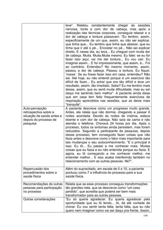 leve”. Relatou constantemente chegar às sessões
                            nervosa, tonta e com dor de cabeça, mas após a
                            realização das técnicas corporais, conseguia relaxar e a
                            dor de cabeça e tontura passavam. “Eu lembro, assim,
                            especificamente de um que, assim, eu não sei explicar,
                            que tinha que... Eu lembro que tinha que abaixar, que eu
                            tinha que ir até o pé... Encostar no pé... Não sei explicar
                            direito. E nesse dia, eu tava... Eu cheguei com muita dor
                            de cabeça. Muita. Muita.Muita mesmo. Eu falei: se eu for
                            fazer isso aqui, vai me dar tontura... Eu vou cair. Eu
                            imaginei assim... E foi impressionante, que assim, é... Foi
                            ao contrário. Entendeu? No mesmo momento, assim,
                            passou a dor de cabeça. Passou a tontura. Eu fiquei:
                            ‘nossa’. Se eu fosse fazer isso em casa, entendeu? Não
                            sei. Até hoje, eu não entendi porque é um exercício tão
                            difícil de fazer... Eu achei que era tão difícil e teve um
                            resultado, assim, tão imediato. Sabe? Eu me lembro mais
                            desse, assim, que eu senti muita dificuldade, mas eu saí
                            daqui me sentindo bem melhor”. A paciente ainda disse
                            que em casa tem feito frequentemente exercícios de
                            respiração aprendidos nas sessões, que as deixa mais
                            “tranquila”.
Auto-percepção              A paciente descreve como um progresso muito grande.
retrospectiva sobre a       Antes, ela relata que não dormia, chegando a passar 6
situação de saúde antes e   noites acordada. Devido às noites de insônia, estava
depois do processo de       doente e com dor de cabeça. Não saía da cama e não
pesquisa                    atendia o telefone. Chorava 24 horas por dia. Após o
                            processo, todos os sintomas ainda persistem, mas foram
                            reduzidos. Segundo a participante da pesquisa, depois
                            desse processo, tem conseguido fazer coisas que não
                            fazia antes e descreve como o fator mais importante para
                            tais mudanças o seu autoconhecimento. “E o principal é
                            isso. Eu tô... Eu passei a me conhecer mais. Muitas
                            coisas que eu fazia e eu não entendia porque eu fazia. E
                            agora, eu tô começando a me conhecer melhor, me
                            entender melhor... E isso acaba interferindo também no
                            relacionamento com as outras pessoas. Né?”.

Repercussão dos             Além do supracitado, em escala de 0 a 10, a paciente
procedimentos sobre a       pontuou como 7 a influência do processo para a sua
saúde física                saúde física.

Recomendações de outras Relata que se esse processo conseguiu transformações
pessoas para participação tão grandes nela, que se descrevia como “um caso
no processo               perdido”, que acredita que poderá ser bem mais
                          transformador para as outras pessoas.
Outras considerações      “Eu só queria agradecer. Eu queria agradecer pela
                          oportunidade que eu tô tendo... Ai, dá até vontade de
                          chorar. Eu vou sentir tanta falta, tanta falta, que eu não
                          quero nem imaginar como vai ser daqui pra frente. Assim,
                                                                                  149
 