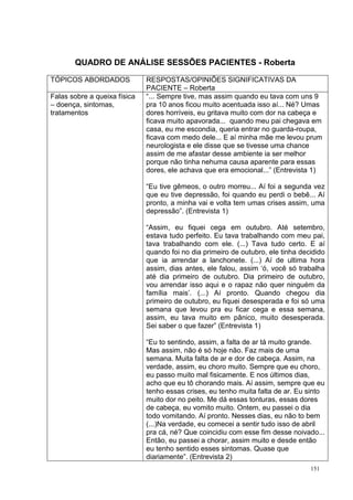 QUADRO DE ANÁLISE SESSÕES PACIENTES - Roberta

TÓPICOS ABORDADOS             RESPOSTAS/OPINIÕES SIGNIFICATIVAS DA
                              PACIENTE – Roberta
Falas sobre a queixa física   “... Sempre tive, mas assim quando eu tava com uns 9
– doença, sintomas,           pra 10 anos ficou muito acentuada isso aí... Né? Umas
tratamentos                   dores horríveis, eu gritava muito com dor na cabeça e
                              ficava muito apavorada... quando meu pai chegava em
                              casa, eu me escondia, queria entrar no guarda-roupa,
                              ficava com medo dele... E aí minha mãe me levou prum
                              neurologista e ele disse que se tivesse uma chance
                              assim de me afastar desse ambiente ia ser melhor
                              porque não tinha nehuma causa aparente para essas
                              dores, ele achava que era emocional...” (Entrevista 1)

                              “Eu tive gêmeos, o outro morreu... Aí foi a segunda vez
                              que eu tive depressão, foi quando eu perdi o bebê... Aí
                              pronto, a minha vai e volta tem umas crises assim, uma
                              depressão”. (Entrevista 1)

                              “Assim, eu fiquei cega em outubro. Até setembro,
                              estava tudo perfeito. Eu tava trabalhando com meu pai,
                              tava trabalhando com ele. (...) Tava tudo certo. E aí
                              quando foi no dia primeiro de outubro, ele tinha decidido
                              que ia arrendar a lanchonete. (...) Aí de ultima hora
                              assim, dias antes, ele falou, assim ‘ó, você só trabalha
                              até dia primeiro de outubro. Dia primeiro de outubro,
                              vou arrendar isso aqui e o rapaz não quer ninguém da
                              família mais’. (...) Aí pronto. Quando chegou dia
                              primeiro de outubro, eu fiquei desesperada e foi só uma
                              semana que levou pra eu ficar cega e essa semana,
                              assim, eu tava muito em pânico, muito desesperada.
                              Sei saber o que fazer” (Entrevista 1)

                              “Eu to sentindo, assim, a falta de ar tá muito grande.
                              Mas assim, não é só hoje não. Faz mais de uma
                              semana. Muita falta de ar e dor de cabeça. Assim, na
                              verdade, assim, eu choro muito. Sempre que eu choro,
                              eu passo muito mal fisicamente. E nos últimos dias,
                              acho que eu tô chorando mais. Aí assim, sempre que eu
                              tenho essas crises, eu tenho muita falta de ar. Eu sinto
                              muito dor no peito. Me dá essas tonturas, essas dores
                              de cabeça, eu vomito muito. Ontem, eu passei o dia
                              todo vomitando. Aí pronto. Nesses dias, eu não to bem
                              (...)Na verdade, eu comecei a sentir tudo isso de abril
                              pra cá, né? Que coincidiu com esse fim desse noivado...
                              Então, eu passei a chorar, assim muito e desde então
                              eu tenho sentido esses sintomas. Quase que
                              diariamente”. (Entrevista 2)
                                                                                  151
 
