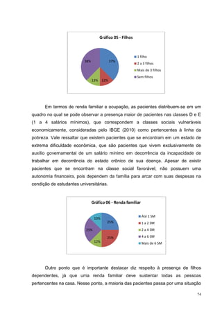 Gráfico 05 - Filhos



                                                          1 filho
                          38%             37%
                                                          2 a 3 filhos
                                                          Mais de 3 filhos
                                                          Sem filhos
                                13% 12%




      Em termos de renda familiar e ocupação, as pacientes distribuem-se em um
quadro no qual se pode observar a presença maior de pacientes nas classes D e E
(1 a 4 salários mínimos), que correspondem a classes sociais vulneráveis
economicamente, consideradas pelo IBGE (2010) como pertencentes à linha da
pobreza. Vale ressaltar que existem pacientes que se encontram em um estado de
extrema dificuldade econômica, que são pacientes que vivem exclusivamente de
auxílio governamental de um salário mínimo em decorrência da incapacidade de
trabalhar em decorrência do estado crônico de sua doença. Apesar de existir
pacientes que se encontram na classe social favorável, não possuem uma
autonomia financeira, pois dependem da família para arcar com suas despesas na
condição de estudantes universitárias.



                                Gráfico 06 - Renda familiar


                                                              Até 1 SM
                                 13%
                                        25%                   1 a 2 SM
                           25%                                2 a 4 SM

                                        25%                   4 a 6 SM
                                 12%                          Mais de 6 SM




      Outro ponto que é importante destacar diz respeito à presença de filhos
dependentes, já que uma renda familiar deve sustentar todas as pessoas
pertencentes na casa. Nesse ponto, a maioria das pacientes passa por uma situação

                                                                               74
 
