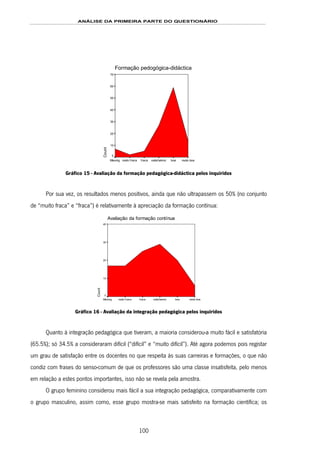 ANÁLISE DA PRIMEIRA PARTE DO QUESTIONÁRIO
100
Formação pedogógica-didáctica
muito boaboasatisfatoriofracamuito fracaMissing
Count
70
60
50
40
30
20
10
0
Gráfico 15 - Avaliação da formação pedagógica-didáctica pelos inquiridos
Por sua vez, os resultados menos positivos, ainda que não ultrapassem os 50% (no conjunto
de “muito fraca” e “fraca”) é relativamente à apreciação da formação contínua:
Avaliação da formação contínua
muito boaboasatisfatoriofracamuito fracaMissing
Count
40
30
20
10
0
Gráfico 16 - Avaliação da integração pedagógica pelos inquiridos
Quanto à integração pedagógica que tiveram, a maioria considerou-a muito fácil e satisfatória
(65.5%); só 34.5% a consideraram difícil (“difícil” e “muito difícil”). Até agora podemos pois registar
um grau de satisfação entre os docentes no que respeita às suas carreiras e formações, o que não
condiz com frases do senso-comum de que os professores são uma classe insatisfeita, pelo menos
em relação a estes pontos importantes, isso não se revela pela amostra.
O grupo feminino considerou mais fácil a sua integração pedagógica, comparativamente com
o grupo masculino, assim como, esse grupo mostra-se mais satisfeito na formação científica; os
 