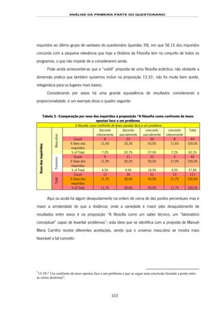 ANÁLISE DA PRIMEIRA PARTE DO QUESTIONÁRIO
103
inquiridos ao último grupo de variáveis do questionário (questão 39), em que 56.1% dos inquiridos
concorda com a pequena relevância que hoje a História da Filosofia tem no conjunto de todos os
programas, o que não impede de a considerarem ainda.
Pode ainda acrescentar-se que a “subtil” proposta de uma filosofia ecléctica, não obstante a
dimensão prática que também quisemos incluir na proposição 13.10150F
*
, não foi muito bem aceite,
relegando-a para os lugares mais baixos.
Considerando por sexos há uma grande equivalência de resultados considerando a
proporcionalidade, é um exemplo disso o quadro seguinte:
Tabela 3 - Comparação por sexo dos inquiridos à proposição “A filosofia como confronto de teses
opostas face a um problema
A filosofia como confronto de teses opostas face a um problema
discordo
inteiramente
discordo
parcialmente
concordo
parcialmente
concordo
inteiramente
Total
Count 8 23 30 8 69
% Sexo dos
inquiridos
11,6% 33,3% 43,5% 11,6% 100,0%
Masculino
% of Total 7,2% 20,7% 27,0% 7,2% 62,2%
Count 5 11 21 5 42
% Sexo dos
inquiridos
11,9% 26,2% 50,0% 11,9% 100,0%
Feminino
% of Total 4,5% 9,9% 18,9% 4,5% 37,8%
Count 13 34 51 13 111
% Sexo dos
inquiridos
11,7% 30,6% 45,9% 11,7% 100,0%
Sexodosinquiridos
Total
% of Total 11,7% 30,6% 45,9% 11,7% 100,0%
Aqui ou acolá há algum desajustamento na ordem de cerca de dez pontos percentuais mas é
maior a similaridade do que a distância; onde a variedade é maior pelo desajustamento de
resultados entre sexos é na proposição “A filosofia como um saber técnico, um “laboratório
conceptual” capaz de levantar problemas”; esta ideia que se identifica com a proposta de Manuel
Maria Carrilho recebe diferentes aceitações, sendo que o universo masculino se mostra mais
favorável a tal conceito:
*
13.10-“ Um confronto de teses opostas face a um problema a que se segue uma conclusão fazendo a ponte entre
as várias doutrinas”.
 