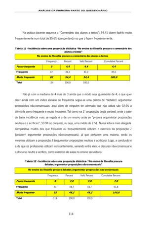 ANÁLISE DA PRIMEIRA PARTE DO QUESTIONÁRIO
114
Na prática docente segue-se o “Comentário dos alunos a textos”; 54.4% dizem fazê-lo muito
frequentemente num total de 95.6% acrescentando os que o fazem frequentemente.
Tabela 11 - Incidência sobre uma proposição didáctica “No ensino da filosofia procura o comentário dos
alunos a textos”
No ensino da filosofia procura o comentário dos alunos a textos
Frequency Percent Valid Percent Cumulative Percent
Pouco frequente 5 4,4 4,4 4,4
Frequente 47 41,2 41,2 45,6
Muito frequente 62 54,4 54,4 100,0
Total 114 100,0 100,0
Não já com a mediana de 4 mas de 3 ainda que o modo seja igualmente de 4, o que quer
dizer ainda com um índice elevado de frequência segue-se uma prática de “debater/ argumentar
proposições não-consensuais; aqui além de ninguém ter afirmado que não utiliza são 92.9% a
afirmá-la como frequente e muito frequente. Tal como na 1ª proposição desta variável, onde o valor
de baixa incidência mais se regista é o de um ensino onde se “procura argumentar proposições
neutras e e acríticas”, 50.9% no conjunto, ou seja, uma média de 2.51. Numa leitura mais alargada
comparativa muitos dos que frequente ou frequentemente utilizam o exercício da proposição 7
(debater/ argumentar proposições não-consensuais), já que perfazem uma maioria, serão os
mesmos utilizam a proposição 8 (argumentar proposições neutras e acríticas). Logo, a conclusão é
a de que os professores utilizam constantemente, variando entre eles, o discurso não-consensual e
o discurso neutro e acrítico, como exercício de aulas no ensino secundário.
Tabela 12 - Incidência sobre uma proposição didáctica- “No ensino da filosofia procura
debater/argumentar proposições não-consensuais”
No ensino da filosofia procura debater/argumentar proposições nao-consensuais
Frequency Percent Valid Percent Cumulative Percent
Pouco frequente 8 7,0 7,0 7,0
Frequente 51 44,7 44,7 51,8
Muito frequente 55 48,2 48,2 100,0
Total 114 100,0 100,0
 