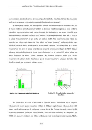 ANÁLISE DA PRIMEIRA PARTE DO QUESTIONÁRIO
116
bem expressiva ao considerarmos a moda, enquanto nos textos filosóficos no total dos inquiridos
verificamos a moda de 4, no caso dos textos não-filosóficos temos a moda 2.
A diferença de natureza dos textos poderia fornecer resultados em escala inversa ou seja, os
de maior incidência afirmativa seriam também os de maior incidência negativa no texto contrário
mas não é isso que acontece, pelo menos de modo tão significativo; o que temos é que há uma
elevada incidência dos textos filosóficos, 64% utiliza-os “muito frequentemente” além dos 32.5% que
os utiliza “frequentemente”, o que perfaz um total de 96.5%. Não encontramos este índice, ou
parecido, nos índices mais baixos, de “não utilizo” ou “pouco frequente” relativo aos textos não-
filosóficos; onde se denota maior variação de resultados é entre o “pouco frequente” e o “muito
frequente” de dois tipos de textos, concretizando: enquanto a maior percentagem de 41.6% diz que
utiliza os textos não-filosóficos de forma “pouco frequente”, os já citados 64% afirma utilizar os
textos filosóficos de forma “muito frequente. As maiorias disseram então que “muito
frequentemente utilizam textos filosóficos e que é “pouco frequente” a utilização de textos não
filosóficos, sendo que no entanto, utilizam ambos.
Textos filosóficos
pouco frequente
não utiliza
frequente
muito frequente
Count
140
120
100
80
60
40
20
0
Percent
100
50
0
37
73
Gráfico 29 - Frequência dos textos filosóficos
Textos não-filosóficos
M
issing
não
utiliza
m
uito
frequente
frequente
pouco
frequente
Count
140
120
100
80
60
40
20
0
Percent
100
50
0911
4647
Gráfico 30 - Frequência dos textos não-
filosóficos
Na planificação de aulas é bem visível o contraste entre a modalidade de as preparar
individualmente ou em grupo; enquanto a média é de 3.52 para a planificação individual, é de 2.18
para a planificação em grupo. A mediana e a moda são de 4 e 2 respectivamente; assim, 64.9%
muito frequentemente planificam individualmente, com um valor cumulativo de “frequente” de
90.3%. Em grupo, 24.6% dizem não utilizar sendo que a maior percentagem nesta resposta, 41.2%,
 