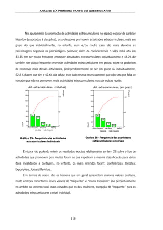 ANÁLISE DA PRIMEIRA PARTE DO QUESTIONÁRIO
118
No apuramento da promoção de actividades extracurriculares no espaço escolar de carácter
filosófico (associadas à disciplina), os professores promovem actividades extracurriculares, mais em
grupo do que individualmente, no entanto, num e/ou noutro caso são mais elevadas as
percentagens negativas às percentagens positivas; além de considerarmos o valor mais alto em
43.4% em ser pouco frequente promover actividades extracurriculares individualmente e 44.2% diz
também ser pouco frequente promover actividades extracurriculares em grupo; sobre se gostariam
de promover mais dessas actividades, (independentemente de ser em grupo ou individualmente,
52.8 % dizem que sim e 42.6% diz talvez; este dado revela essencialmente que não será por falta de
vontade que não se promovem mais actividades extracurriculares mas por outras razões.
Act. extra-curriculares, (individual)
Missing
muito frequente
frequente
não utiliza
pouco frequente
Count
140
120
100
80
60
40
20
0
Percent
100
50
09
16
39
49
Gráfico 35 - Frequência das actividades
extracurriculares individuais
Act. extra-curriculares, (em grupo)
Missing
muito frequente
não utiliza
frequente
pouco frequente
Count
140
120
100
80
60
40
20
0
Percent
100
50
0
11
18
34
50
Gráfico 36 - Frequência das actividades
extracurriculares em grupo
Embora não podendo referir os resultados exactos relativamente ao item 28 sobre o tipo de
actividades que promovem pois muitos foram os que repetiram a mesma classificação para vários
itens invalidando a contagem, no entanto, os mais referidos foram: Conferências, Debates;
Exposições, Jornais/Revistas…
Em termos de sexos, são os homens que em geral apresentam maiores valores positivos,
muito embora minoritários esses valores de “frequente” e “muito frequente” são percentualmente
no âmbito do universo total, mais elevados que os das mulheres, excepção do “frequente” para as
actividades extracurriculares a nível individual.
 