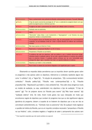 ANÁLISE DA PRIMEIRA PARTE DO QUESTIONÁRIO
123
f) Acrescentaria Visar o conhecimento mais profundo da filosofia contemporânea (Luhmann, Foucault, Deleuze)
g) Rejeita O tipo de exame nacional da psicologia do 12º ano e a extensão do programa fazem com que
parte do programa perca o interesse que tem.
h) Rejeita A exigência de saber o pensamento dos autores sem reflexão sobre os mesmos.
h) Acrescentaria Centrado mais na autonomia.
i) Rejeita Lógica.
j) Acrescentaria “Desmontar” ideias feitas e sem fundamento e “desprogramar” o ser Humano nos seus
esquemas mentais e comportamentais.
k) Rejeita Ter de preparar alunos de Filosofia para exame, logo, ter preocupações com a leccionação de
conteúdos, na sua totalidade, tendo de “cortar o espírito filosófico de reflectir não controlando
o tempo.
k) Acrescentaria Não haver exames no final do 11ºano.
l) Rejeita Repensaria a “composição filosófica” no 10º/11ºanos.
l) Acrescentaria Perspectivar a Filosofia na sua história.
m) Rejeita164F
**
O problema não está nos objectivos, está nas práticas a que o contexto educacional obriga,
sobretudo devido à avaliação externa. Vai ser este o grande obstáculo à mudança das práticas
para os próximos tempos. A avaliação externa começou por ser uma necessidade para
salvaguardar algum rigor e equidade mas hoje é um grande obstáculo à mudança.
n) Acrescentaria Objectivos que tratem o meio ambiente.
o) Acrescentaria Reunir todos os saberes de uma forma integrada e com significado para o sujeito.
Observando as respostas dadas percebemos que os inquiridos deram opiniões gerais sobre
os programas e não apenas sobre os objectivos; referiram-se a conteúdos rejeitando alguns tais
como “a sofística” (c)), a “lógica”(i)) , “A indução de perspectivas…”(f)) e acrescentando também
conteúdos:” Filosofia política”(a)), “Filosofia mais contemporânea”(b)) e f)), “Filosofia
propositiva”(d)), “Objectivos(?) que tratem o meio ambiente”(n)) . Para além disso dirigem-se muito
ao modelo de avaliação, ou seja, subentendem nos objectivos o tipo de avaliação: “O tipo de
exame” (g)) “Ter de preparar alunos de Filosofia para exame” (k)),”Não haver exames” (k))
“avaliação externa” (m)). De resto, foram muito gerais nas suas indicações de modo que
encontramos registo de objectivos que constam do programa mas que se não significarem alguma
ignorância do programa, deixam a suspeita de se tratarem de objectivos que a seu ver não se
concretizam suficientemente, ex.: “Centrado mais na autonomia” (h)). De qualquer modo regista-se
a questão da história da filosofia, que se um inquirido considera necessário “perspectivar a Filosofia
na sua História”, outro, considera negativo a “exigência de saber o pensamento dos autores sem
**
Este inquirido respondeu que não rejeita nenhum em especial.
 