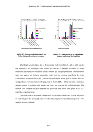 ANÁLISE DA PRIMEIRA PARTE DO QUESTIONÁRIO
127
Universidade/ A minha avaliação...
Universidade onde obteve a licenciatura
outra
U
niversidade
do
Port
U
niversidade
de
Lisb
U
niversidade
C
atólic
U
niversidade
C
atólic
U
niversidade.dos
Aço
M
issing
Percent
80
70
60
50
40
30
20
10
0
A minha avaliação...
Missing
sim
não
parcialmente
Gráfico 47 - Representação da avaliação por
Universidade onde obtiveram formação
Sit.Profissional/ A minha avaliação...
Situação profissional
Q
uadro
de
escola
Q
uadro
de
zona
Profissionalizado
Em
profissionalizaçã
C
ontratado;hab.próp
Percent
80
60
40
20
0
A minha avaliação...
Missing
sim
não
parcialmente
Gráfico 48 - Reepresentação da avaliação por
situação profissional dos inquiridos
Olhando por universidades, são as de expressão muito minoritária (11.6% no total) aquelas
que expressam um sentimento mais positivo em relação à avaliação, enquanto os grupos
maioritários se expressam em sentido oposto. Olhando por situação profissional compreendemos
agora que alguns não tenham respondido, neste caso por escassa experiência de ensino
(contratados e em profissionalização). Quanto a outros resultados nesses gráficos convém lembrar a
salvaguarda de números relativamente pequenos de dados (114), e talvez essa seja a explicação
possível para ver o contraste entre aqueles que dizem não no grupo dos profissionalizados (2) e
nenhum caso a registar no grupo seguinte dos quadro de zona, sendo estes grupo de 13 e 12
inquiridos, respectivamente.
Olhando a situação profissional consideramos o que dissemos atrás para justificar a ausência
do “não” no grupo dos 11 aos 15 anos, por outro lado, nos grupos mais velhos desaparece o valor
negativo, apenas moderado.
 