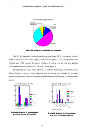 ANÁLISE DA PRIMEIRA PARTE DO QUESTIONÁRIO
140
Flexibilidade dos programas
muito flexível
bastante flexível
satisfatoriamente fl
pouco flexível
nada flexível
Missing
Gráfico 64 - Avaliação da flexibilidade dos programas
São 50% dos docentes a considerá-lo satisfatoriamente flexível, 31.3% a considerá-lo bastante
flexível e ainda 6.3% num valor superior, neste conjunto perfaz 87.6%, contrapondo-se com
evidência aos 12.5% conjunto dos valores negativos. A maioria toma de novo uma posição
moderada mostrando como média 3.29, mediana e moda de valor 3.
Considerando por sexos vemos diferença, as mulheres tendem para considerá-los mais
flexíveis do que os homens; é neste grupo que surge a atribuição mais negativa, e é no grupo
feminino que os valores mais altos se registam percentualmente (de acordo com o universo de cada
género).
Sexos/ Programas flexíveis
Sexo dos inquiridos
FemininoMasculino
Count
40
30
20
10
0
nada flexível
pouco flexível
satisfatoriamente
flexível
bastante flexível
muito flexível
Gráfico 65 - Avaliação da flexibilidade dos
programas por sexo dos inquiridos
Idades/ Programas flexíveis
Idade dos inquiridos
m
ais
de
61
anos
dos
51
aos
60
dos
41
aos
50
dos
31
aos
40
dos
21
aos
30
Count
30
20
10
0
nada flexível
pouco flexível
satisfatoriamente
flexível
bastante flexível
muito flexível
Gráfico 66 - Avaliação da flexibilidade dos
programas por idade dos inquiridos
 