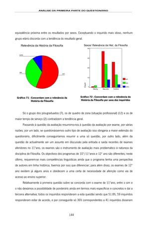 ANÁLISE DA PRIMEIRA PARTE DO QUESTIONÁRIO
144
equivalência próxima entre os resultados por sexos. Exceptuando o inquirido mais idoso, nenhum
grupo etário discorda com a tendência do resultado geral.
Relevância da História da Filosofia
outra
não
sim
Gráfico 71 - Concordam com a relevância da
História da Filosofia
Sexos/ Relevância da Hist. da Filosofia
FemininoMasculinoMissing
Count
40
30
20
10
0
sim
não
outra
Gráfico 72 - Concordam com a relevância da
História da Filosofia por sexo dos inquiridos
Só o grupo dos pós-graduados (7), os de quadro de zona (situação profissional) (12) e os de
maior tempo de serviço (2) contradizem a tendência geral.
Passando à questão da avaliação resumimo-nos à questão da avaliação por exame, por várias
razões; por um lado, se questionássemos outro tipo de avaliação isso obrigaria a maior extensão do
questionário, dificilmente conseguiríamos resumir a uma só questão, por outro lado, além da
questão de actualmente ser um assunto em discussão pela entrada e saída recentes de exames
aferidores no 11ºano, os exames são o instrumento de avaliação mais problemático à natureza da
disciplina de Filosofia. Os objectivos dos programas de 10º/11ºanos e 12º ano são diferentes; neste
último, requerem-se mais competências linguísticas ainda que o programa tenha uma perspectiva
de autores em linha histórica, tivemos por isso que diferenciar; para além disso, os exames de 12º
ano existem já alguns anos e obedecem a uma certa de necessidade de aferição como via de
acesso ao ensino superior.
Relativamente à primeira questão sobre se concorda com o exame de 11ºano, entre o sim e
o não deixámos a possibilidade de ponderá-lo ainda em termos mais específicos e concretos e daí a
terceira alternativa; todos os inquiridos responderam a esta questão sendo que 51.8%, 59 inquiridos
responderam estar de acordo, e por conseguinte só 36% correspondentes a 41 inquiridos disseram
 