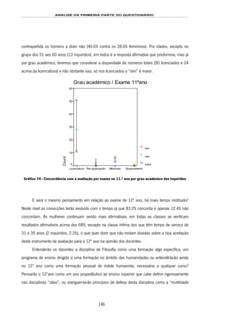 ANÁLISE DA PRIMEIRA PARTE DO QUESTIONÁRIO
146
contrapartida os homens a dizer não (40.6% contra os 28.6% femininos). Por idades, excepto no
grupo dos 51 aos 60 anos (13 inquiridos), em todos é a resposta afirmativa que predomina, mas já
por grau académico, teremos que considerar a disparidade de números totais (90 licenciados e 24
acima da licenciatura) e não obstante isso, só nos licenciados o “sim” é maior.
Grau académico / Exame 11ºano
DoutoramentoMestradoPós-graduaçãoLicenciatura
Count
60
50
40
30
20
10
0
sim
não
outra
Gráfico 74 - Concordância com a avaliação por exame no 11.º ano por grau académico dos inquiridos
E será o mesmo pensamento em relação ao exame de 12º ano, há mais tempo instituído?
Neste nível as convicções terão evoluído com o tempo já que 83.2% concorda e apenas 12.4% não
concordam. As mulheres continuam sendo mais afirmativas; em todas as classes se verificam
resultados afirmativos acima dos 68%, excepto na classe ínfima dos que têm tempo de serviço de
31 a 35 anos (2 inquiridos, 2.2%), o que quer dizer que não restam dúvidas sobre a boa aceitação
deste instrumento de avaliação para o 12º ano na opinião dos docentes.
Entenderão os docentes a disciplina de Filosofia como uma formação algo específica, um
programa de ensino dirigido a uma formação no âmbito das humanidades ou entendê-la-ão ainda
no 12º ano como uma formação pessoal de índole humanista, necessária a qualquer curso?
Pensarão o 12ºano como um ano propedêutico ao ensino superior que cabe definir rigorosamente
nas disciplinas “úteis”, ou soerguer-se-ão princípios de defesa desta disciplina como a “inutilidade
 