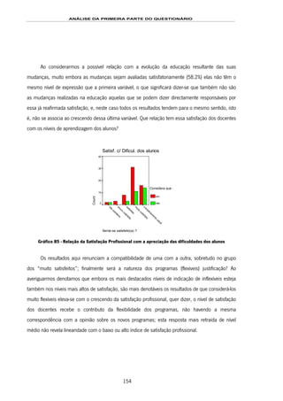 ANÁLISE DA PRIMEIRA PARTE DO QUESTIONÁRIO
154
Ao considerarmos a possível relação com a evolução da educação resultante das suas
mudanças, muito embora as mudanças sejam avaliadas satisfatoriamente (58.2%) elas não têm o
mesmo nível de expressão que a primeira variável, o que significará dizer-se que também não são
as mudanças realizadas na educação aquelas que se podem dizer directamente responsáveis por
essa já reafirmada satisfação, e, neste caso todos os resultados tendem para o mesmo sentido, isto
é, não se associa ao crescendo dessa última variável. Que relação tem essa satisfação dos docentes
com os níveis de aprendizagem dos alunos?
Satisf. c/ Dificul. dos alunos
Sente-se satisfeito(a) ?
com
pletam
ente
satisf
m
uito
satisfeito
satisfeito
pouco
satisfeito
não
satisfeito
Count
40
30
20
10
0
Considera que :
sim
não
Gráfico 85 - Relação da Satisfação Profissional com a apreciação das dificuldades dos alunos
Os resultados aqui renunciam a compatibilidade de uma com a outra, sobretudo no grupo
dos “muito satisfeitos”; finalmente será a natureza dos programas (flexíveis) justificação? Ao
averiguarmos denotamos que embora os mais destacados níveis de indicação de inflexíveis esteja
também nos níveis mais altos de satisfação, são mais denotáveis os resultados de que considerá-los
muito flexíveis eleva-se com o crescendo da satisfação profissional, quer dizer, o nível de satisfação
dos docentes recebe o contributo da flexibilidade dos programas, não havendo a mesma
correspondência com a opinião sobre os novos programas; esta resposta mais retraída de nível
médio não revela linearidade com o baixo ou alto índice de satisfação profissional.
 
