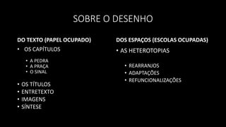 SOBRE O DESENHO
DO TEXTO (PAPEL OCUPADO)
• OS CAPÍTULOS
• A PEDRA
• A PRAÇA
• O SINAL
• OS TÍTULOS
• ENTRETEXTO
• IMAGENS
• SÍNTESE
DOS ESPAÇOS (ESCOLAS OCUPADAS)
• AS HETEROTOPIAS
• REARRANJOS
• ADAPTAÇÕES
• REFUNCIONALIZAÇÕES
 