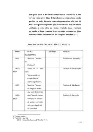 202
hum pello outro a dar inteiro comprimento e satisfação a dita
obra na forma atras dita e declarada nos apontamentos e planta
que fica em poder do muito reverendo padre reitor pello coal foi
dito e mais padres deputados que dando os ditos mestres inteira
satisfação a esta obra na forma relatada nesta escritura
obrigavão os bens e rendas deste convento a darem aos ditos
mestres duzentos e setenta e seis mil reis pella dita obra" (718).
CRONOLOGIA DAS OBRAS DO SÉCULO XVII (719)
DATA OBRA
REALIZADA
ARTISTA REITOR
1606 Na cerca: "o muro
do
Pinheiro".
Jerónimo da Assunção
1607-
1609
Fonte de S. João,
casa
"da recreação no
campo da eira",
currais e palheiros.
Baltazar da Anunciação
1613 Na cerca: "o muro
do Jorge do monte".
António de São Bento
1619-
1620
Ala norte do terreiro
dos Cabedais e muro
fronteiro do terreiro
da Igreja e convento.
Alicerces da ala sul
do convento.
António da Ascensão
(718) Idem, Ibidem.
(719) A.D.B. - Ms. 924.
A.D.B. - Notarial de Barcelos, Lº 763, fls. 89-91.
 