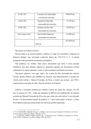 223
21-02-1701 Lourenço da Anunciação
- escrivão do convento.
208.070 reis
21-04-1701 Faustino de São João
- procurador do convento.
75.570 reis
27-08-1701 Faustino de São João
- procurador do convento.
72.810 reis
"por varias vezes" José de São Francisco
- procurador do convento.
57.020 reis
TOTAL
413.470 reis
Mas quem era António Correia?
Deverá tratar-se do mestre pedreiro residente no lugar de Coucinheiro, freguesia de
Palmeira (Braga), cuja actividade conhecida datava de 1722-1733 (816). A análise
comparativa das assinaturas orientaram esta hipótese.
Não podemos, no entanto, fazer prova documental que torne a nossa posição
irrefutável, pois duas décadas separam as assinaturas apostas nos documentos escritos
conhecidos e as obras realizadas, só por si, não constituem certificados de certeza.
Tão-pouco sabemos, com rigor, qual a foi a parte da obra executada por António
Correia: apenas sabemos que trabalhou na frontaria, mas desconhecemos a natureza do
vínculo deste artista a Manuel Fernandes da Silva, o mestre que assinou em 1700 o
contrato para a execução de toda a obra da emenda e da frontaria.
Todavia, o montante recebido por António Correia das mãos dos cónegos, 413.470
reis, no decurso de 1701 - verba que ultrapassa os 400 mil reis estabelecidos no contrato
assinado por Manuel Fernandes da Silva, mas que, neste caso, não incluía "o arco da parte
de fora, e as duas paredes laterais da portaria" (817) que seriam pagos "à braça" -, coloca
em evidência a presença deste mestre nas obras da referida empreitada.
(816) Cf. OLIVEIRA, Eduardo Pires de - O Edifício do Convento do Salvador. De Mosteiro de Freiras
ao lar Conde de Agrolongo, Braga, 1994, pp. 91-92.
Cf. ROCHA, Manuel Joaquim Moreira da - Arquitectura Civil e Religiosa de Braga nos séculos
XVII e XVIII. Os Homens e as Obras, Braga, 1994, pp. 34-35.
 