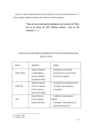 231
Com este artista assinaram Pedro de Sousa de Faria (?) e José de São Francisco (858).
Um ano depois, estando concluída a obra, Dioniso António declarava:
"Pago me deu de tudo quanto azuleijo pus neste convento de Villar.
Em 24 de Março de 1707. Dionizio Antonio - José de São
Francisco" (859).
ARTISTAS ENVOLVIDOS NAS OBRAS DO CONVENTO DOS INÍCIOS DO
SÉCULO XVIII
DATA ARTISTA OBRA
1698-1705(?)
Manuel Fernandes
e André Martins,
mestres pedreiros
da cidade do Porto.
De pedraria, do chamado
dormitório novo, na ala sul do
terreiro dos Cabedais.
1700-1701
Manuel Fernandes
da Silva e António
Correia, mestres
pedreiros de Braga.
De pedraria, da chamada obra da
"emenda" e do frontispício
conventual.
1702
Amaro Pinto da
Costa, oficial de
pedreiro do Porto
Trabalha na empreitada de
Manuel
Fernandes e André Martins, no
dormitório do lado sul.
(858) Idem, fl. 240.
(859) Idem, fl. 240.
 