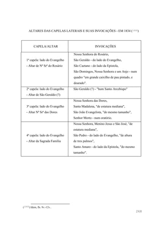 268
ALTARES DAS CAPELAS LATERAIS E SUAS INVOCAÇÕES - EM 1834 (1000)
CAPELA/ALTAR INVOCAÇÕES
1ª capela: lado do Evangelho
- Altar de Nª Srª do Rosário
Nossa Senhora do Rosário,
São Geraldo - do lado do Evangelho,
São Caetano - do lado da Epistola,
São Domingos, Nossa Senhora e um Anjo - num
quadro "em grande caixilho de pau pintado, e
dourado".
2ª capela: lado do Evangelho
- Altar de São Geraldo (?)
São Geraldo (?) - "hum Santo Arcebispo"
3ª capela: lado do Evangelho
- Altar Nª Srª das Dores
Nossa Senhora das Dores,
Santa Madalena, "de estatura mediana",
São João Evangelista, "do mesmo tamanho",
Senhor Morto - num oratório.
4ª capela: lado do Evangelho
- Altar da Sagrada Família
Nossa Senhora, Menino Jesus e São José, "de
estatura mediana",
São Pedro - do lado do Evangelho, "de altura
de tres palmos",
Santo Amaro - do lado da Epístola, "do mesmo
tamanho".
(1000) Idem, fls. 9v.-12v..
 