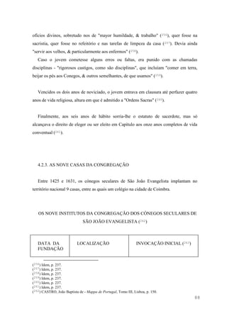 88
ofícios divinos, sobretudo nos de "mayor humildade, & trabalho" (256), quer fosse na
sacristia, quer fosse no refeitório e nas tarefas de limpeza da casa (257). Devia ainda
"servir aos velhos, & particularmente aos enfermos" (258).
Caso o jovem cometesse alguns erros ou faltas, era punido com as chamadas
disciplinas - "rigorosos castigos, como são disciplinas", que incluíam "comer em terra,
beijar os pés aos Conegos, & outros semelhantes, de que usamos" (259).
Vencidos os dois anos de noviciado, o jovem entrava em clausura até perfazer quatro
anos de vida religiosa, altura em que é admitido a "Ordens Sacras" (260).
Finalmente, aos seis anos de hábito sorria-lhe o estatuto de sacerdote, mas só
alcançava o direito de eleger ou ser eleito em Capítulo aos onze anos completos de vida
conventual (261).
4.2.3. AS NOVE CASAS DA CONGREGAÇÃO
Entre 1425 e 1631, os cónegos seculares de São João Evangelista implantam no
território nacional 9 casas, entre as quais um colégio na cidade de Coimbra.
OS NOVE INSTITUTOS DA CONGREGAÇÃO DOS CÓNEGOS SECULARES DE
SÃO JOÃO EVANGELISTA (262)
DATA DA
FUNDAÇÃO
LOCALIZAÇÃO INVOCAÇÃO INICIAL (263)
(256) Idem, p. 237.
(257) Idem, p. 237.
(258) Idem, p. 237.
(259) Idem, p. 237.
(260) Idem, p. 237.
(261) Idem, p. 237.
(262) CASTRO, João Baptista de - Mappa de Portugal, Tomo III, Lisboa, p. 150.
 