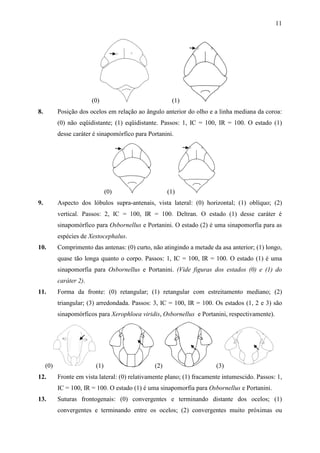 11




                         (0)                            (1)
8.         Posição dos ocelos em relação ao ângulo anterior do olho e a linha mediana da coroa:
           (0) não eqüidistante; (1) eqüidistante. Passos: 1, IC = 100, IR = 100. O estado (1)
           desse caráter é sinapomórfico para Portanini.




                                (0)                    (1)
9.         Aspecto dos lóbulos supra-antenais, vista lateral: (0) horizontal; (1) oblíquo; (2)
           vertical. Passos: 2, IC = 100, IR = 100. Deltran. O estado (1) desse caráter é
           sinapomórfico para Osbornellus e Portanini. O estado (2) é uma sinapomorfia para as
           espécies de Xestocephalus.
10.        Comprimento das antenas: (0) curto, não atingindo a metade da asa anterior; (1) longo,
           quase tão longa quanto o corpo. Passos: 1, IC = 100, IR = 100. O estado (1) é uma
           sinapomorfia para Osbornellus e Portanini. (Vide figuras dos estados (0) e (1) do
           caráter 2).
11.        Forma da fronte: (0) retangular; (1) retangular com estreitamento mediano; (2)
           triangular; (3) arredondada. Passos: 3, IC = 100, IR = 100. Os estados (1, 2 e 3) são
           sinapomórficos para Xerophloea viridis, Osbornellus e Portanini, respectivamente).




     (0)                  (1)                    (2)                     (3)
12.        Fronte em vista lateral: (0) relativamente plano; (1) fracamente intumescido. Passos: 1,
           IC = 100, IR = 100. O estado (1) é uma sinapomorfia para Osbornellus e Portanini.
13.        Suturas frontogenais: (0) convergentes e terminando distante dos ocelos; (1)
           convergentes e terminando entre os ocelos; (2) convergentes muito próximas ou
 
