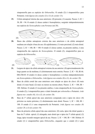 13

       sinapomorfia para as espécies de Osbornellus. O estado (2) é sinapomórfico para
       Portanini. (vide figuras dos estados (2) e (1) do caráter 11).
19.    Célula anteapical interna das asas anteriores: (0) presente; (1) ausente. Passos: 2, IC =
       50, IR = 94. O estado (1) desse caráter é homoplástico, surgindo independentemente
       nas espécies de Xestocephalus e em Portanus (nó 28).




      (0)                                      (1)
20.    Bases das células anteapicais externa das asas anteriores e da célula anteapical
       mediana em relação à base da asa: (0) eqüidistantes; (1) mais proximal; (2) mais distal.
       Passos: 2, IC = 100, IR = 100. O estado (1) desse caráter, na presente análise, é uma
       sinapomorfia das espécies de Xestocephalus. O estado (2), sinapomórfico para as
       espécies de Osbornellus.




(0)                        (1)                               (2)
21.    Largura do ápice da célula anteapical externa da asa anterior: (0) aproximadamente tão
       larga quanto ao da mediana; (1) distintamente mais estreita. Passos: 2, IC = 50, IR 66.
       DELTRAN. O estado (1) desse caráter é homoplástico e evoluiu independentemente
       em Xestocephalus e Osbornellus. (vide figuras nos estados (0) e (1), do caráter 20).
22.    Base da célula costal das asas anteriores com relação ao ápice do clavo: (0) mais
       distal; (1) mais basal; (2) mais ou menos na mesma altura. Passos: 2, IC = 100, IR =
       100. Deltran. O estado (1) na presente análise, é uma sinapomorfia de Xestocephalus.
       O estado (2), é sinapomórfico para o clado formado por osbornellus e Portanini. (vide
       figuras nos estados (0), (1) e (2), do caráter 20).
23.    Base da 1º célula apical das asas anteriores comparada com o ápice do clavo: (0)
       próximo ou muito próximo; (1) distintamente mais distal. Passos: 1, IC = 100, IR =
       100. O estado (1) é uma sinapomorfia de Portanini. (vide figuras nos estados (0)
       caráter 20, e (1) do caráter 19).
24.    Base da primeira célula apical das asas anteriores: (0) curta, ápice tão distal quanto a
       base da 3º célula apical; (1) alongada, mais distal que o ápice da 3º célula apical; (2)
       longa, ápice tocando margem apical da asa. Passos: 2, IC = 100, IR = 100. Deltran. O
       estado (1) é sinapomórfico para Osbornellus, enquanto que o estado (2) é para
 