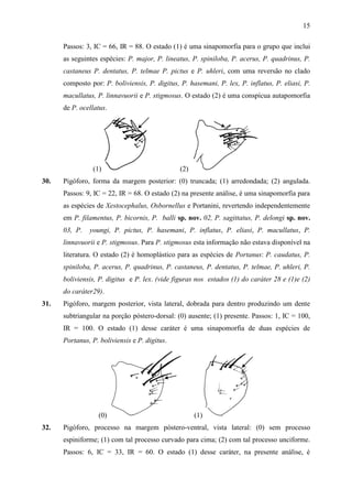 15

      Passos: 3, IC = 66, IR = 88. O estado (1) é uma sinapomorfia para o grupo que inclui
      as seguintes espécies: P. major, P. lineatus, P. spiniloba, P. acerus, P. quadrinus, P.
      castaneus P. dentatus, P. telmae P. pictus e P. uhleri, com uma reversão no clado
      composto por: P. boliviensis, P. digitus, P. hasemani, P. lex, P. inflatus, P. eliasi, P.
      macullatus, P. linnavuorii e P. stigmosus. O estado (2) é uma conspícua autapomorfia
      de P. ocellatus.




                (1)                             (2)
30.   Pigóforo, forma da margem posterior: (0) truncada; (1) arredondada; (2) angulada.
      Passos: 9, IC = 22, IR = 68. O estado (2) na presente análise, é uma sinapomorfia para
      as espécies de Xestocephalus, Osbornellus e Portanini, revertendo independentemente
      em P. filamentus, P. bicornis, P. balli sp. nov. 02, P. sagittatus, P. delongi sp. nov.
      03, P.   youngi, P. pictus, P. hasemani, P. inflatus, P. eliasi, P. macullatus, P.
      linnavuorii e P. stigmosus. Para P. stigmosus esta informação não estava disponível na
      literatura. O estado (2) é homoplástico para as espécies de Portanus: P. caudatus, P.
      spiniloba, P. acerus, P. quadrinus, P. castaneus, P. dentatus, P. telmae, P. uhleri, P.
      boliviensis, P. digitus e P. lex. (vide figuras nos estados (1) do caráter 28 e (1)e (2)
      do caráter29).
31.   Pigóforo, margem posterior, vista lateral, dobrada para dentro produzindo um dente
      subtriangular na porção póstero-dorsal: (0) ausente; (1) presente. Passos: 1, IC = 100,
      IR = 100. O estado (1) desse caráter é uma sinapomorfia de duas espécies de
      Portanus, P. boliviensis e P. digitus.




                  (0)                                 (1)
32.   Pigóforo, processo na margem póstero-ventral, vista lateral: (0) sem processo
      espiniforme; (1) com tal processo curvado para cima; (2) com tal processo unciforme.
      Passos: 6, IC = 33, IR = 60. O estado (1) desse caráter, na presente análise, é
 