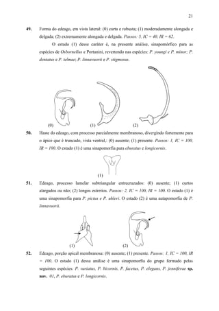 21

49.   Forma do edeago, em vista lateral: (0) curta e robusta; (1) moderadamente alongada e
      delgada; (2) extremamente alongada e delgada. Passos: 5, IC = 40, IR = 62.
             O estado (1) desse caráter é, na presente análise, sinapomórfico para as
      espécies de Osbornellus e Portanini, revertendo nas espécies: P. youngi e P. minor; P.
      dentatus e P. telmae; P. linnavuorii e P. stigmosus.




           (0)                     (1)                       (2)
50.   Haste do edeago, com processo parcialmente membranoso, divergindo fortemente para
      o ápice que é truncado, vista ventral,: (0) ausente; (1) presente. Passos: 1, IC = 100,
      IR = 100. O estado (1) é uma sinapomorfia para eburatus e longicornis.




                                         (1)
51.   Edeago, processo lamelar subtriangular entrecruzados: (0) ausente; (1) curtos
      alargados ou não; (2) longos estreitos. Passos: 2, IC = 100, IR = 100. O estado (1) é
      uma sinapomorfia para P. pictus e P. uhleri. O estado (2) é uma autapomorfia de P.
      linnavuorii.




                       (1)                            (2)
52.   Edeago, porção apical membranosa: (0) ausente; (1) presente. Passos: 1, IC = 100, IR
      = 100. O estado (1) dessa análise é uma sinapomorfia do grupo formado pelas
      seguintes espécies: P. variatus, P. bicornis, P. facetus, P. elegans, P. jenniferae sp.
      nov. 01, P. eburatus e P. longicornis.
 