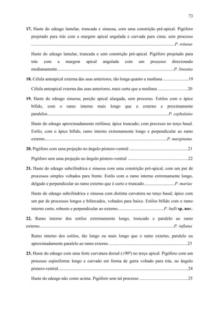 73

17. Haste do edeago lamelar, truncada e sinuosa, com uma constrição pré-apical. Pigóforo
    projetado para trás com a margem apical angulada e curvada para cima; sem processo
    ..................................................................................................................................P. retusus

    Haste do edeago lamelar, truncada e sem constrição pré-apical. Pigóforo projetado para
    trás      com         a       margem           apical         angulada           com           um      processo           direcionado
    medianamente..........................................................................................................P. lineatus

18. Célula anteapical externa das asas anteriores, tão longa quanto a mediana .......................19

    Célula anteapical externa das asas anteriores, mais curta que a mediana ...........................20

19. Haste do edeago sinuosa; porção apical alargada, sem processo. Estilos com o ápice
    bífido,       com         o   ramo        interno        mais       longo        que       o    externo         e     proximamente
    paralelos..............................................................................................................P. cephalatus

    Haste do edeago aproximadamente retilínea; ápice truncado; com processo no terço basal.
    Estilo, com o ápice bífido, ramo interno extremamente longo e perpendicular ao ramo
    externo...............................................................................................................P. marginatus

20. Pigóforo com uma projeção no ângulo póstero-ventral .....................................................21

    Pigóforo sem uma projeção no ângulo póstero-ventral .......................................................22

21. Haste do edeago subcilíndrica e sinuosa com uma constrição pré-apical, com um par de
    processos simples voltados para frente. Estilo com o ramo interno extremamente longo,
    delgado e perpendicular ao ramo externo que é curto e truncado............................P. mariae

    Haste do edeago subcilíndrica e sinuosa com distinta curvatura no terço basal; ápice com
    um par de processos longos e bifurcados, voltados para baixo. Estilos bífido com o ramo
    interno curto, robusto e perpendicular ao externo..........................................P. balli sp. nov.

22. Ramo interno dos estilos extremamente longo, truncado e paralelo ao ramo
externo..........................................................................................................................P. inflatus

    Ramo interno dos estilos, tão longo ou mais longo que o ramo externo, paralelo ou
    aproximadamente paralelo ao ramo externo .......................................................................23

23. Haste do edeago com uma forte curvatura dorsal (±90º) no terço apical. Pigóforo com um
    processo espiniforme longo e curvado em forma de garra voltado para trás, no ângulo
    póstero-ventral......................................................................................................................24

    Haste do edeago não como acima. Pigóforo sem tal processo ............................................25
 