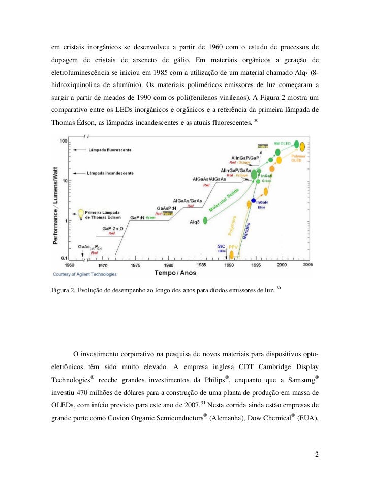 Samah el tantawy phd thesis