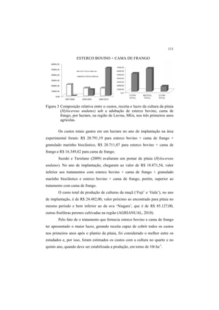 111
Figura 3 Composição relativa entre o custos, receita e lucro da cultura da pitaia
(Hylocereus undatus) sob a adubação de esterco bovino, cama de
frango, por hectare, na região de Lavras, MGs, nos três primeiros anos
agrícolas.
Os custos totais gastos em um hectare no ano de implantação na área
experimental foram: R$ 20.791,19 para esterco bovino + cama de frango +
granulado marinho bioclástico, R$ 20.711,87 para esterco bovino + cama de
frango e R$ 16.349,82 para cama de frango.
Suzuki e Tarsitano (2009) avaliaram um pomar de pitaia (Hylocereus
undatus). No ano de implantação, chegaram ao valor de R$  18.871,54, valor
inferior aos tratamentos com esterco bovino + cama de frango + granulado
marinho bioclástico e esterco bovino + cama de frango, porém, superior ao
tratamento com cama de frango.
O custo total de produção de culturas da maçã (‘Fuji’ e ‘Gala’), no ano
de implantação, é de R$ 24.482,00, valor próximo ao encontrado para pitaia no
mesmo período e bem inferior ao da uva ‘Niagara’, que é de R$ 85.127,00,
outras frutíferas perenes cultivadas na região (AGRIANUAL, 2010).
Pelo fato de o tratamento que fornecia esterco bovino e cama de frango
ter apresentado o maior lucro, gerando receita capaz de cobrir todos os custos
nos primeiros anos após o plantio da pitaia, foi considerado o melhor entre os
estudados e, por isso, foram estimados os custos com a cultura no quarto e no
quinto ano, quando deve ser estabilizada a produção, em torno de 10t ha-1
.
ESTERCO BOVINO + CAMA DE FRANGO
 